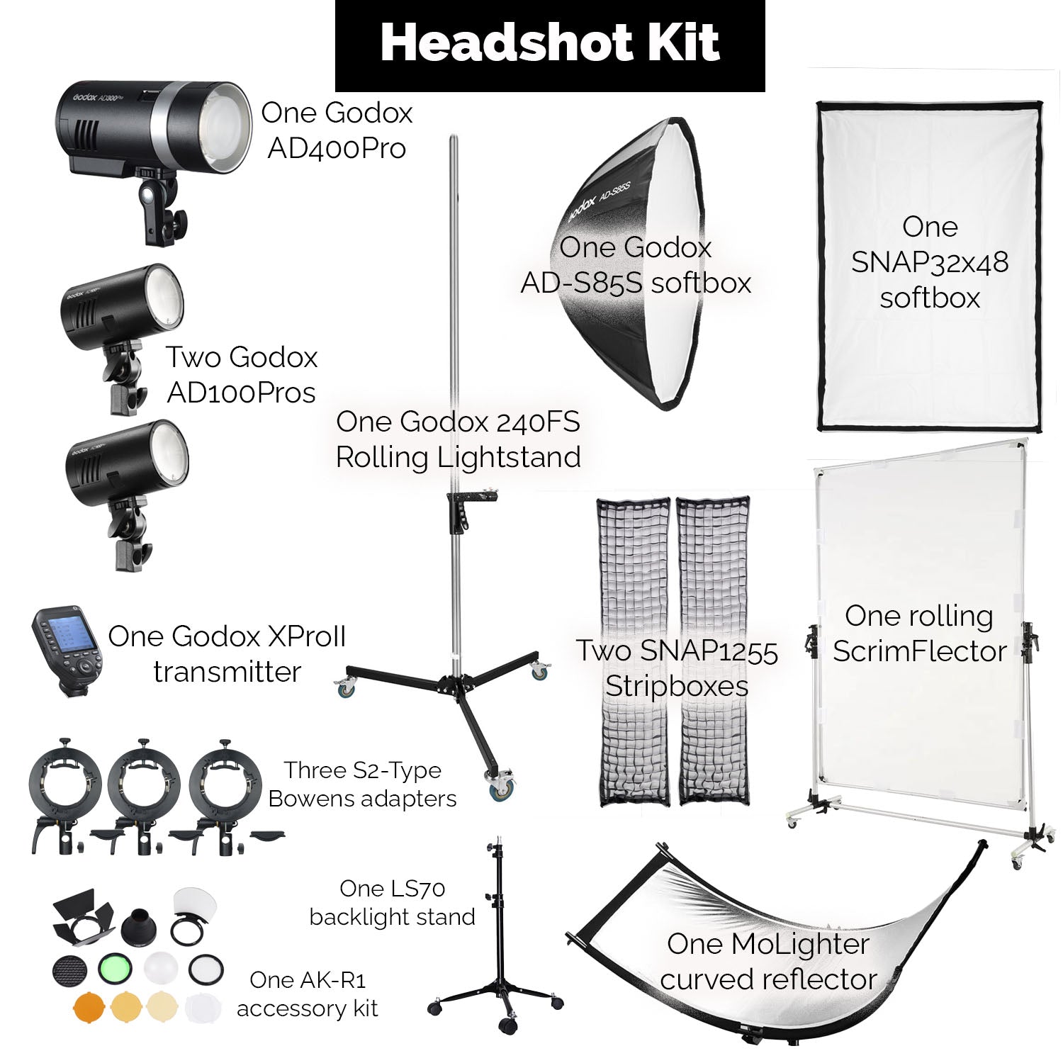 Professional Headshot Photography Kit by Angela Navarette - Complete Portrait Lighting Equipment for Studio & Outdoor Photography - Perfect for Actors, Models, and Business Professionals