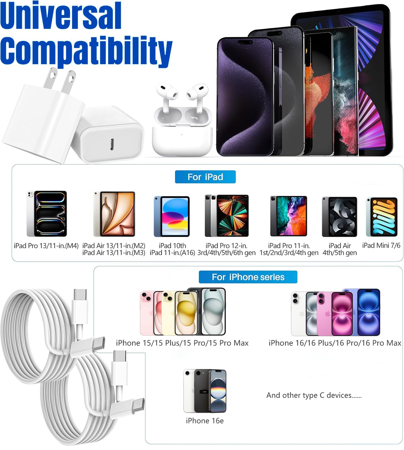 Fast Charging iPad Charger 2-Pack with 6ft USB C to C Cable - Compatible with iPad Pro 12.9/11, iPad Air 5th/4th, iPad Mini 6, iPad 10 - Quick Wall Charger Plug Adapter for Home, Office & Travel