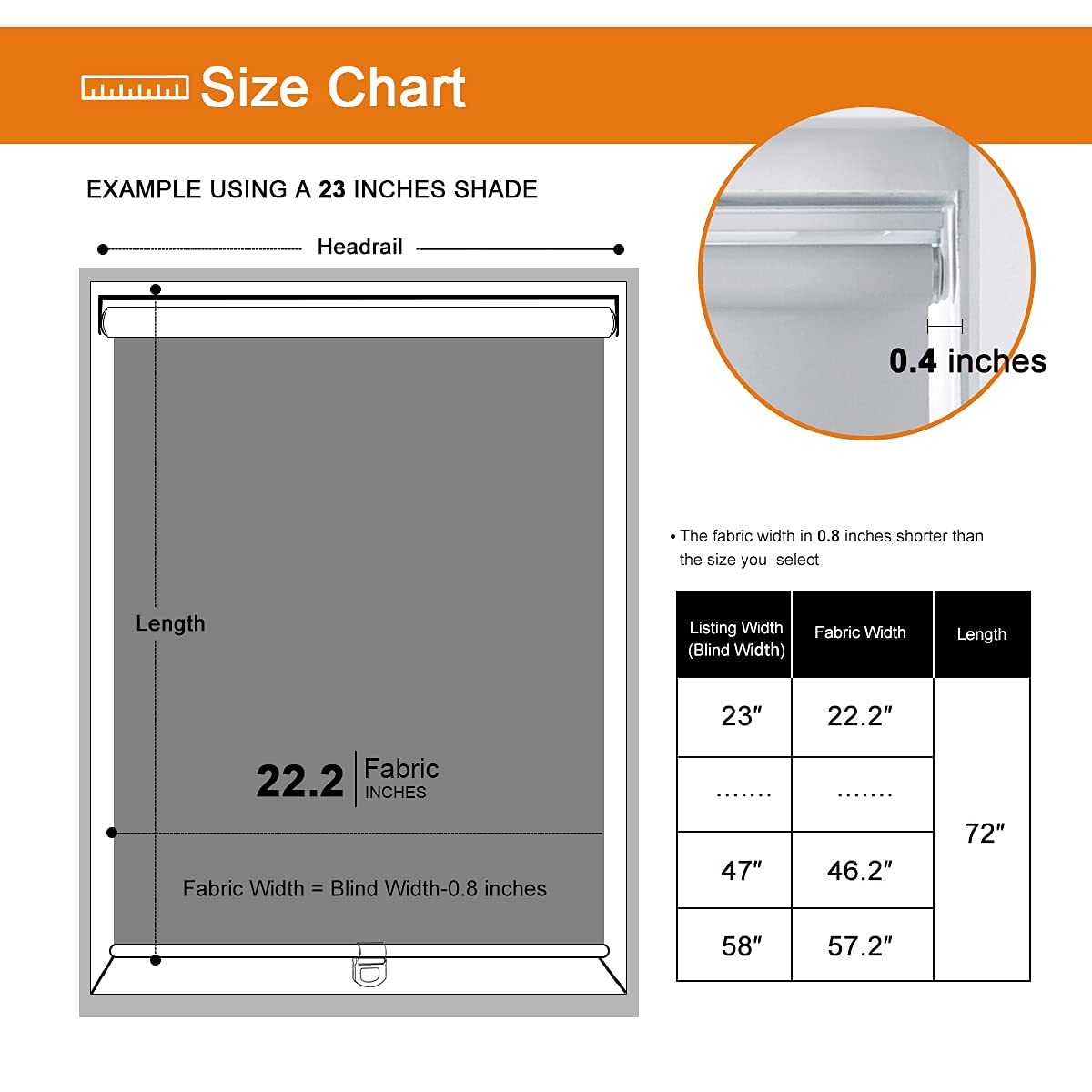 Persilux Cordless Blackout Roller Shades - UV Protection, Energy Saving for Home & Office (47