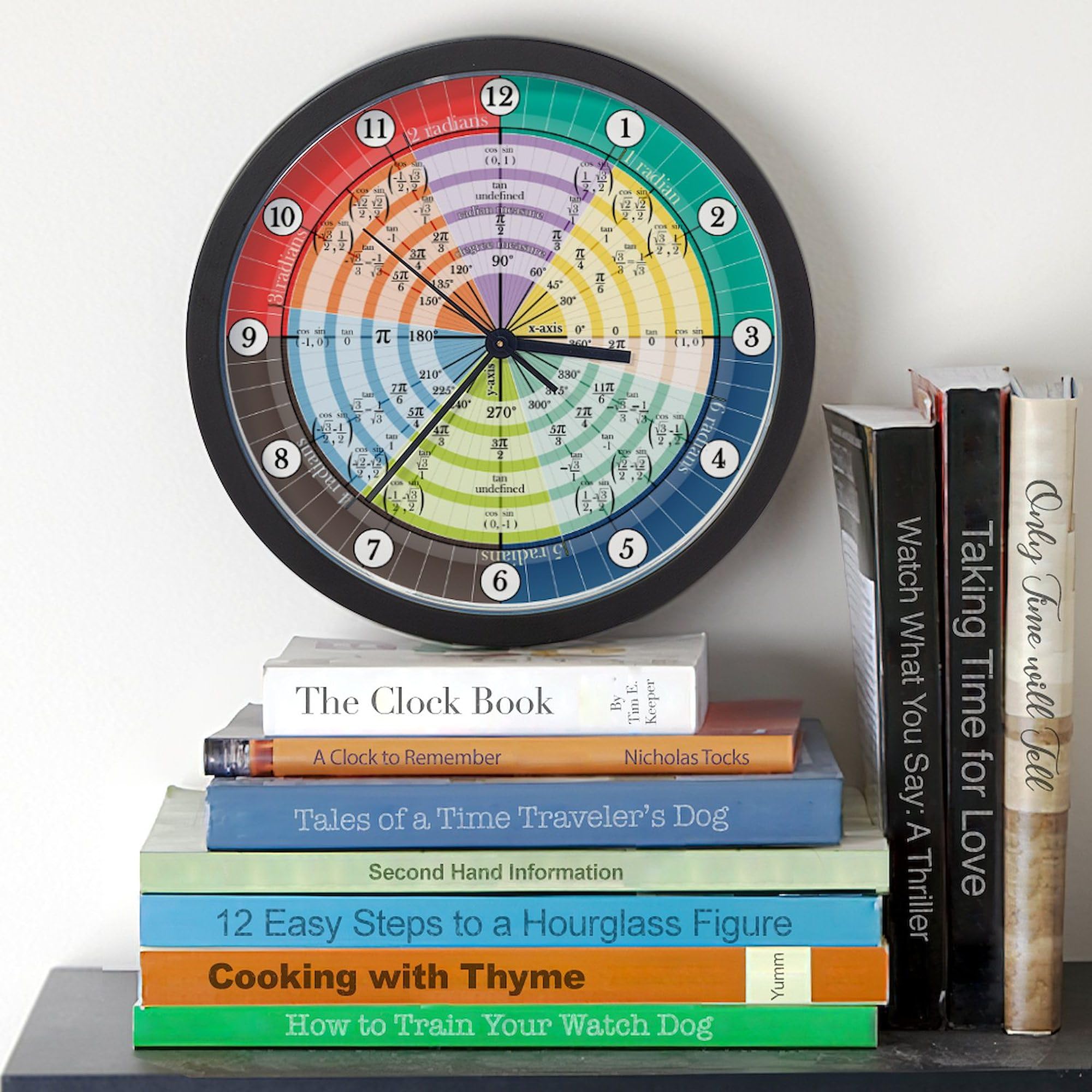 Unit Circle 10 Inch Wall Clock - Perfect for Classroom, Office, Kitchen & Home Decor | Educational Math Gift for Teachers & Students