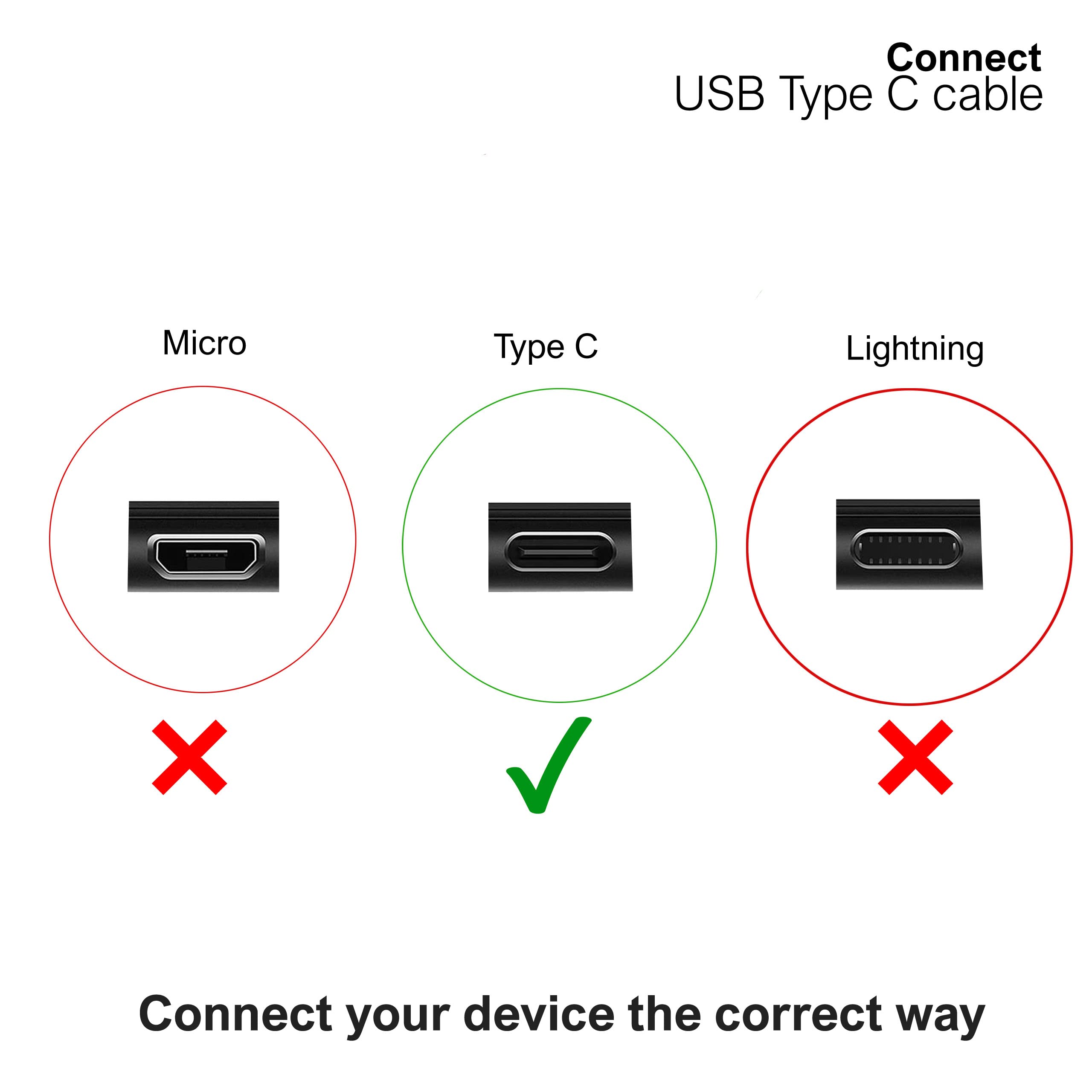Premium USB C Charger Cable 2M Fast Charging Braided Type C Cable - Compatible with iPhone 15, Samsung Galaxy, Huawei & More | Durable Nylon Braided | Red | Perfect for Home, Office & Travel Charging
