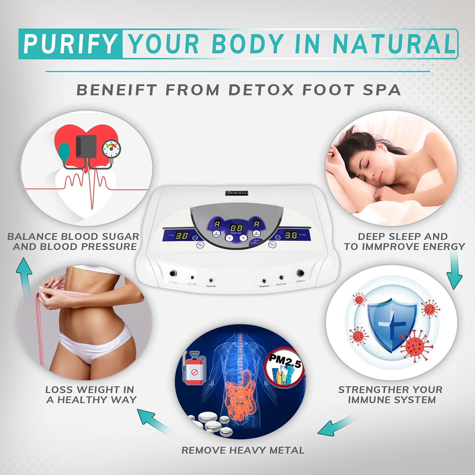 Dual Foot Spa Detox Machine - Ionic Foot Bath with MP3 Player for Home Relaxation & Beauty Care | Perfect for Stress Relief & Self-Care Routine