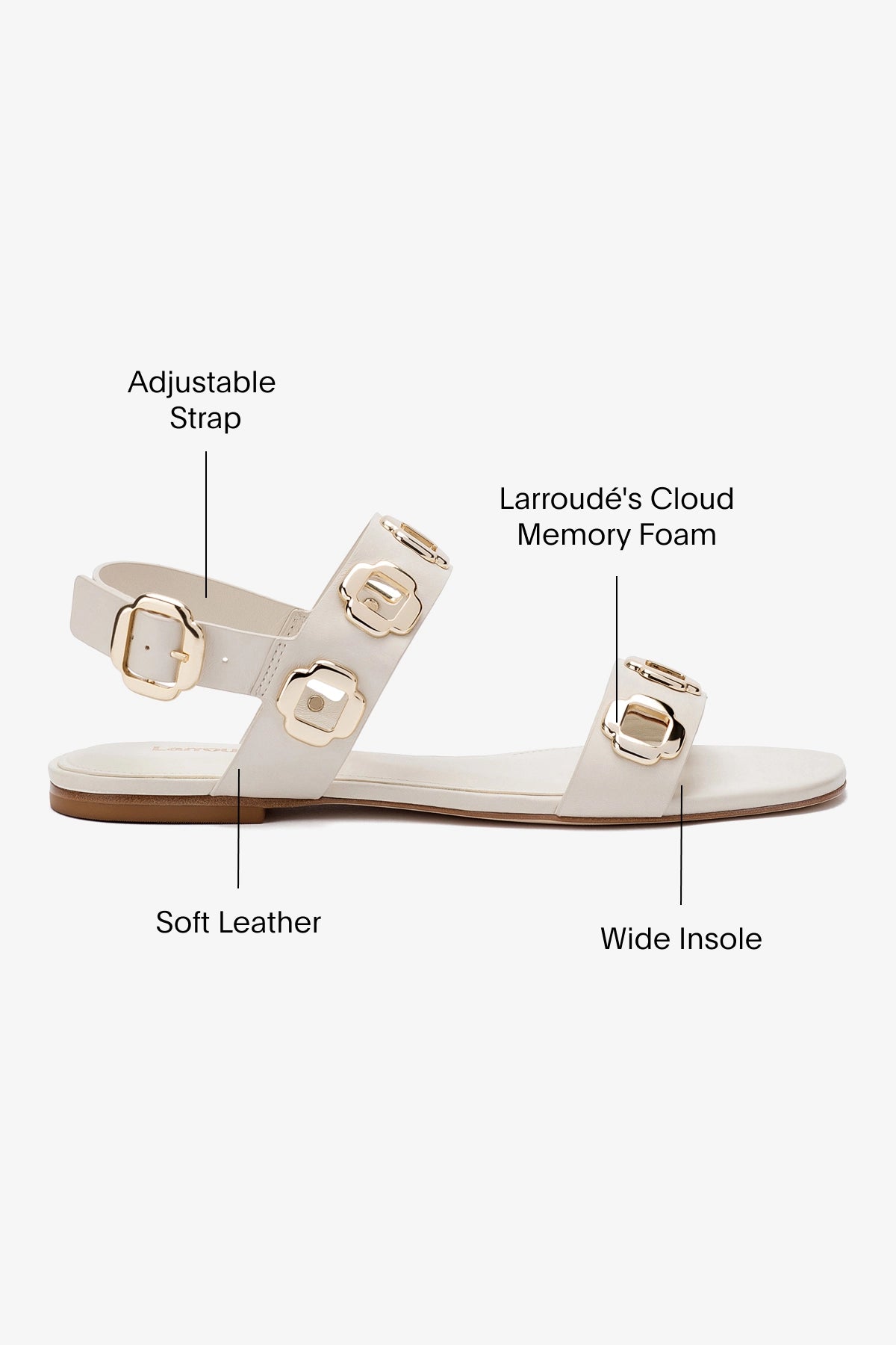 Milan Flat Sandal Women's Ivory Leather Sandals - Comfortable Summer Casual Shoes for Beach, Vacation & Daily Wear