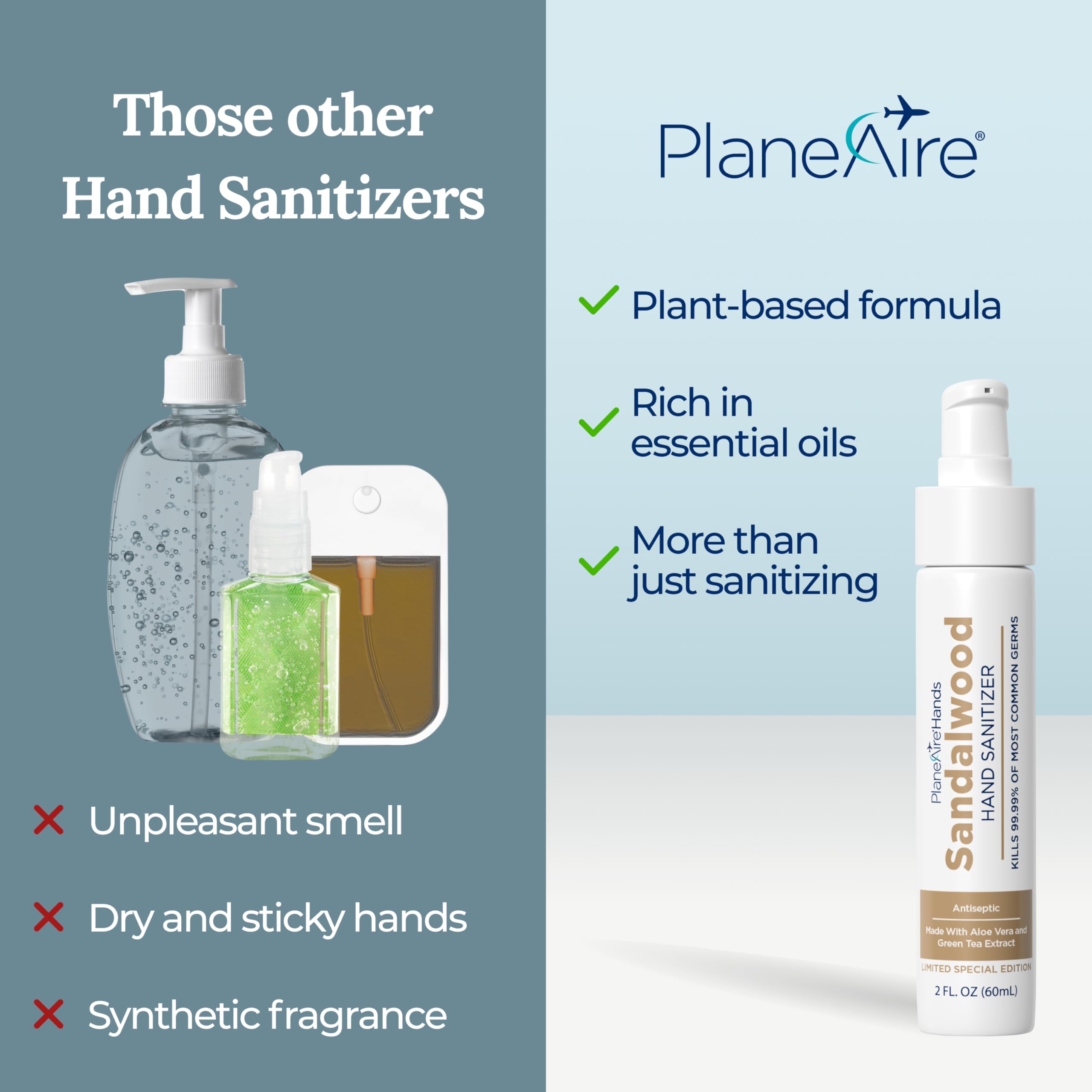 Premium Sandalwood Hand Sanitizer & Moisturizing Lotion - 2-in-1 Travel Size (3.4oz) | TSA Approved | Plant-Based, Vegan Formula with Essential Oils | Ideal for Air Travel, Office Use & Daily Hygiene | Antibacterial & Skin-Nourishing