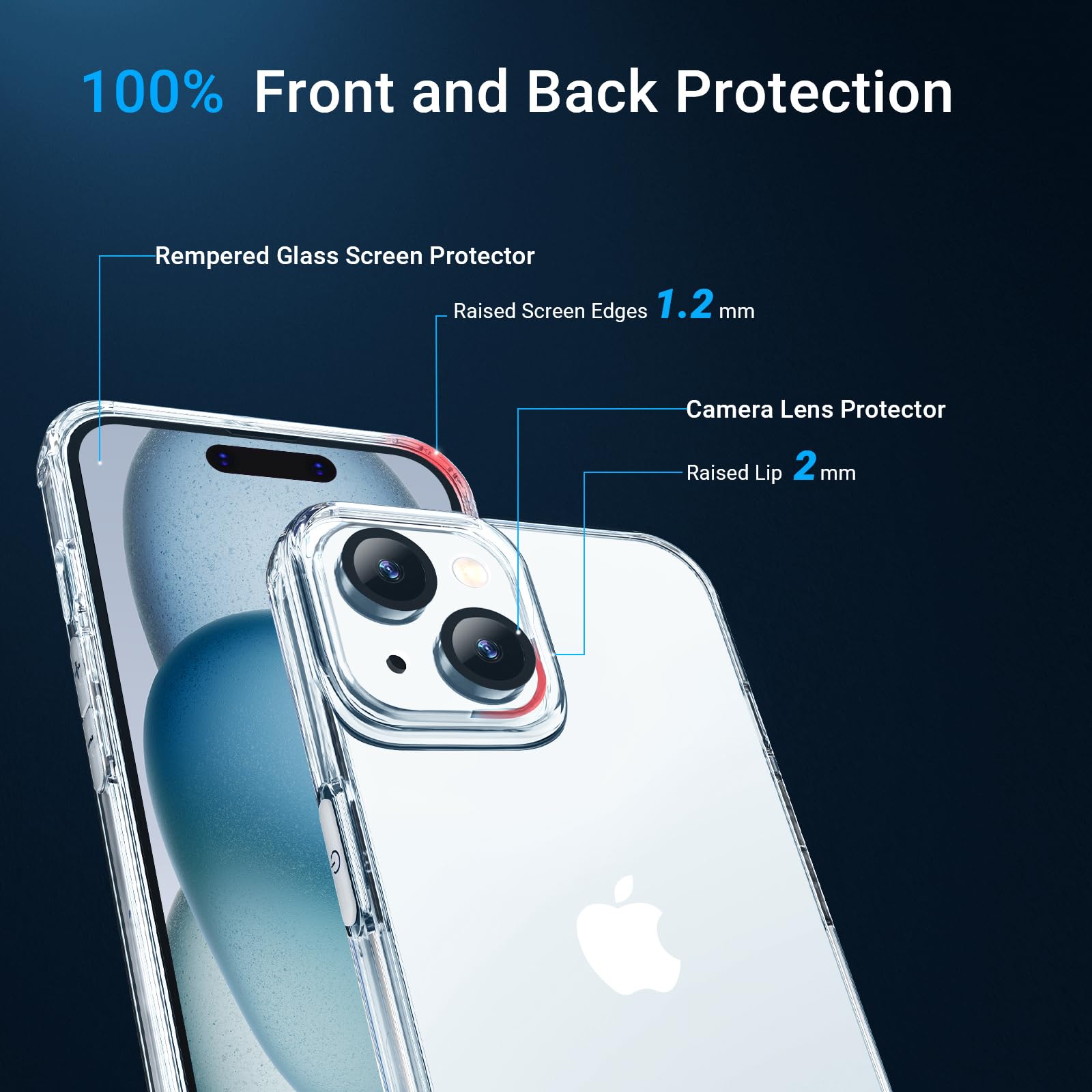 5 in 1 iPhone 15 Plus Clear Case with Screen Protector (2 Pack) + Camera Lens Protector (2 Pack) - Military Grade Drop Protection, 6.7 Inch Transparent Cover - Perfect for Everyday Use, Travel & Outdoor Activities