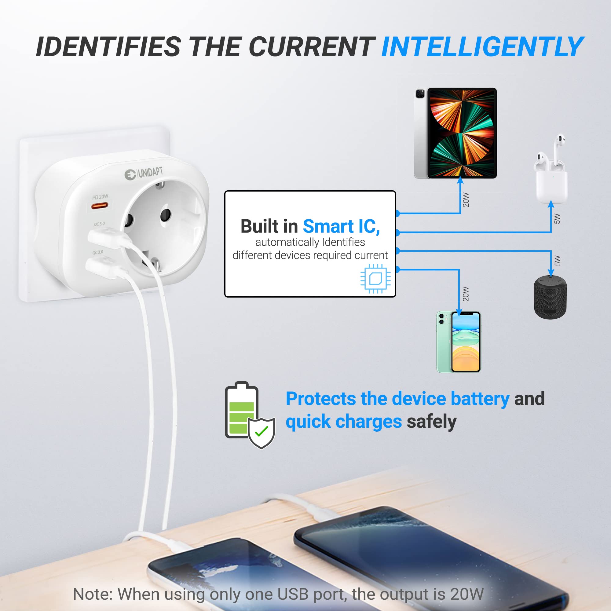 20W USB C Wall Charger with Fast Charging - Unidapt 3-Port USB Outlet (2 USB-A QC 3.0 + 1 PD USB-C) 4000W(16A) Multi USB Charger Adapter - Perfect for Home, Office & Travel (White)