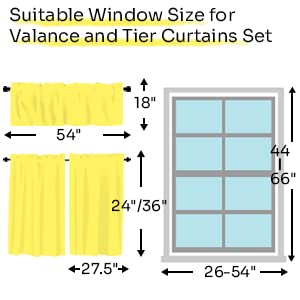 Country Style Kitchen Cafe Curtain Set - 3 Piece Spring Green Leaf Design with Rod Pocket, Short Window Valances & Panels for Privacy - Perfect for Bedroom, Living Room & Kitchen Windows - Watercolor Botanical Print on White Fabric