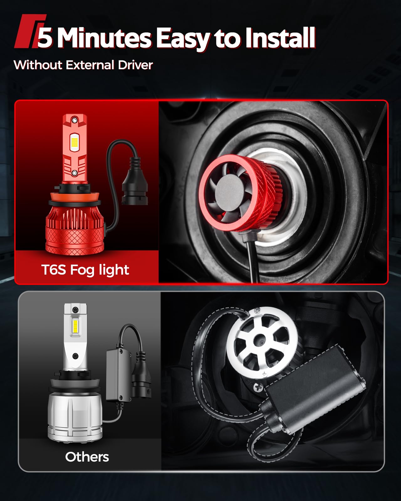 Torchbeam T6S H11/H8 LED Bulbs - 48,000LM Ultra Bright 6500K Cool White Fog Lights with Cooling Fan - 60,000Hrs Lifespan, IP68 Waterproof, CanBus Ready, Plug-N-Play - Perfect for Cars, Trucks, SUVs, Motorcycles & Off-Road Vehicles - Pack of 2