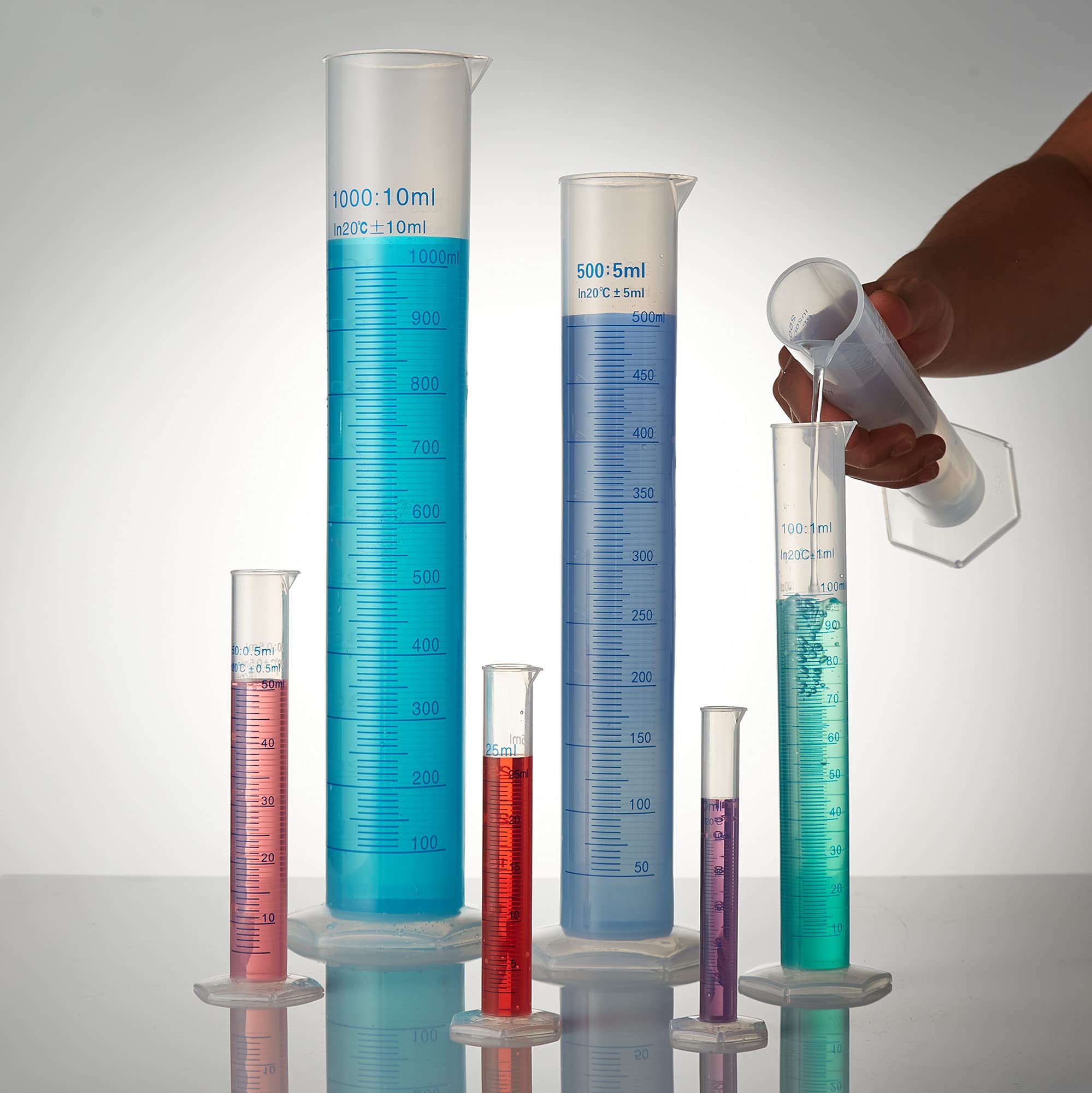 High-Quality Plastic Graduated Cylinder Set - Durable Polypropylene Lab Equipment for Industrial & Academic Use - 10mL, 4-Pack - Ideal for Science Research & Chemistry Classroom Experiments
