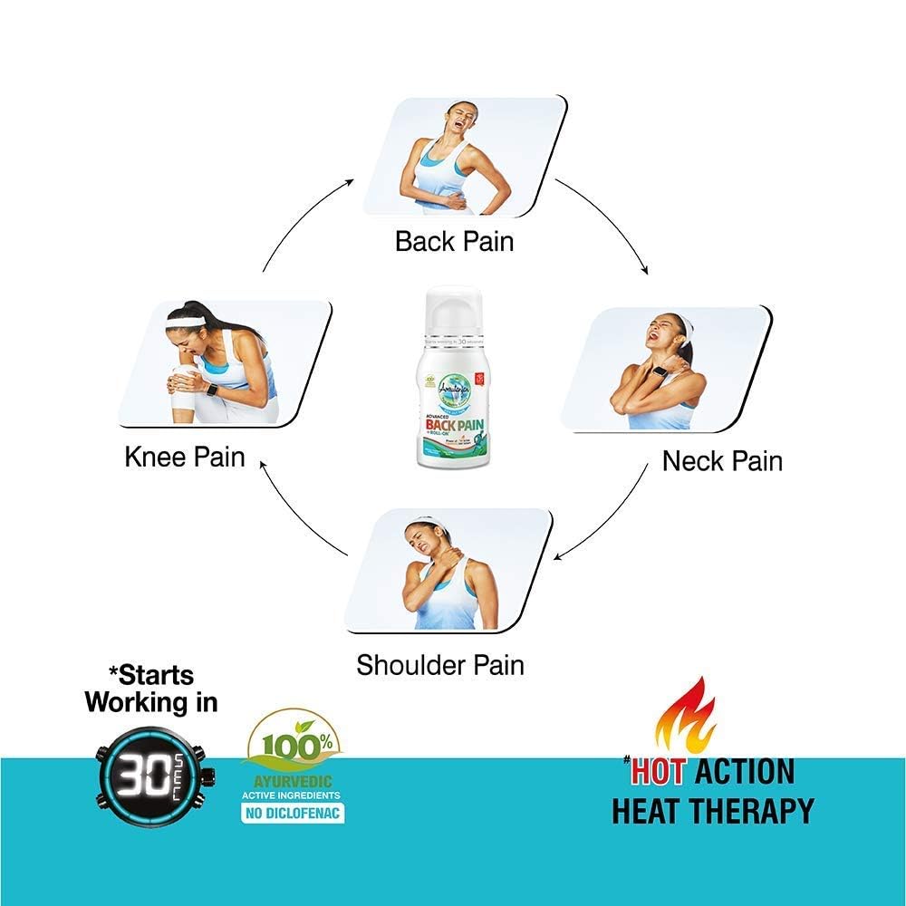 Amrutanjan Back Pain Relief Roll-On (2 Pack) - Fast-Acting Pain Relief for Back, Neck & Shoulders - Perfect for Office, Travel & Sports Use