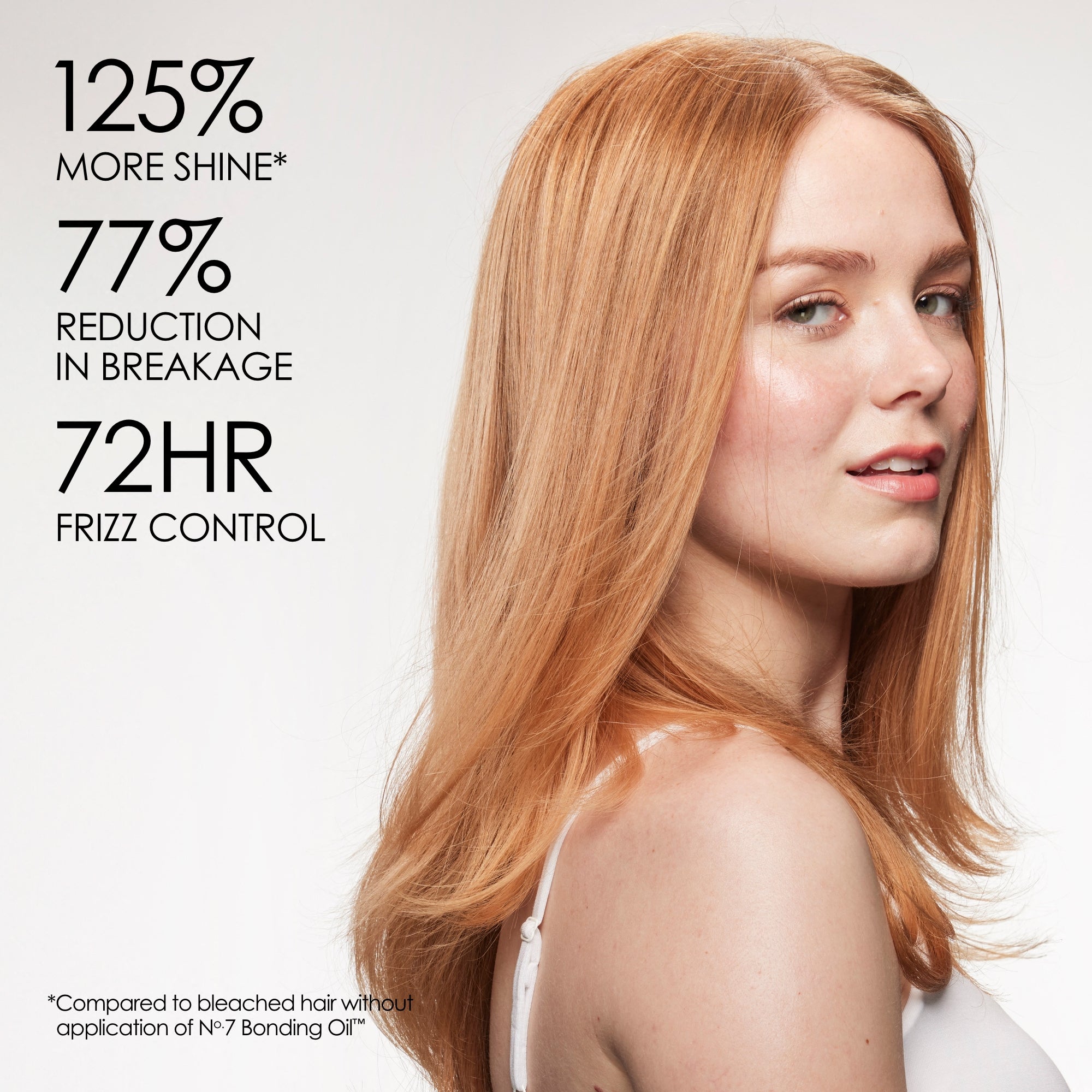 Olaplex No.7 Bonding Oil 30ml - Hair Repair Treatment for Damaged Hair - Perfect for Daily Use, Styling & Heat Protection