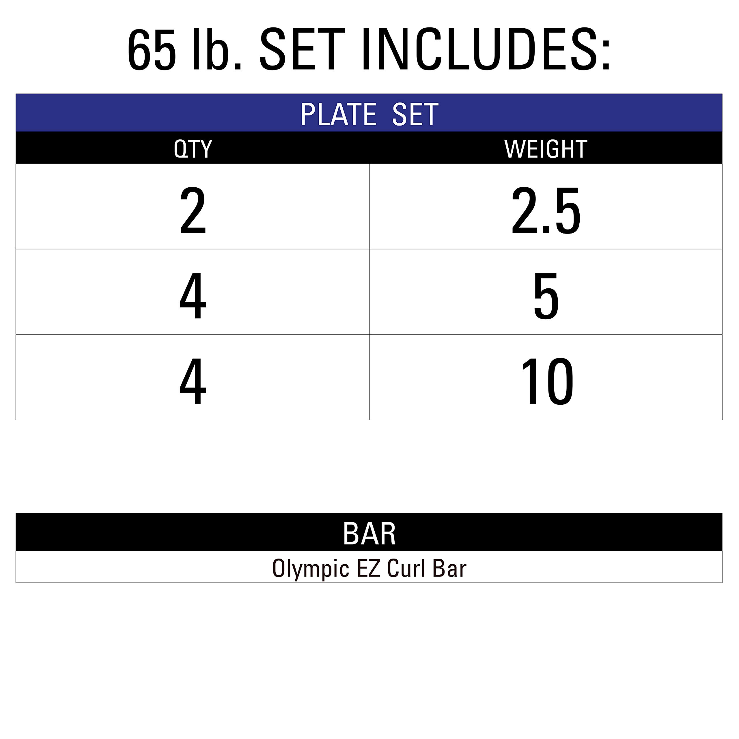 XMark EZ Curl Bar & Olympic Weight Set with Plates - Premium Home Gym Equipment for Strength Training & Muscle Building