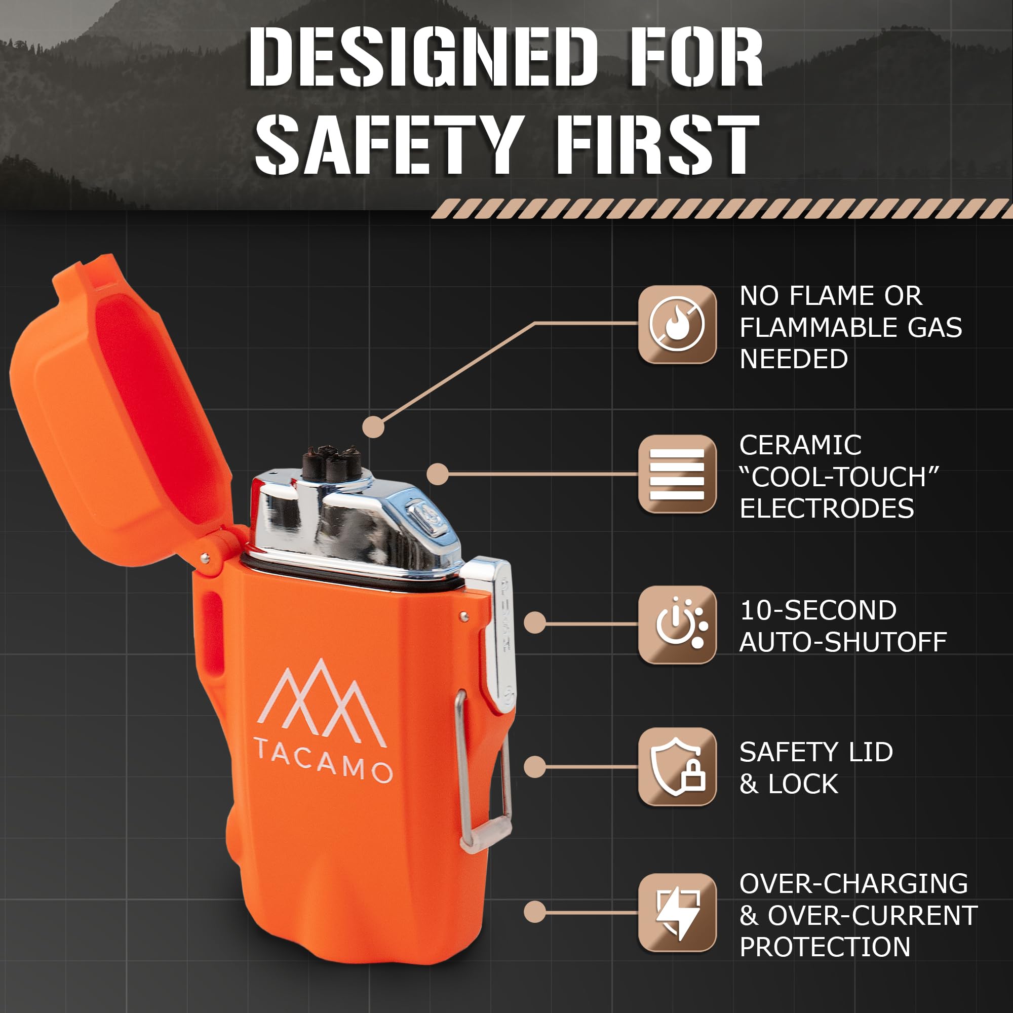 TACAMO® H2 Rechargeable Electric ARC Lighter - USB Plasma Lighter with LED Flashlight, Waterproof & Windproof for Outdoor Camping, Hiking, Survival & Emergency Use