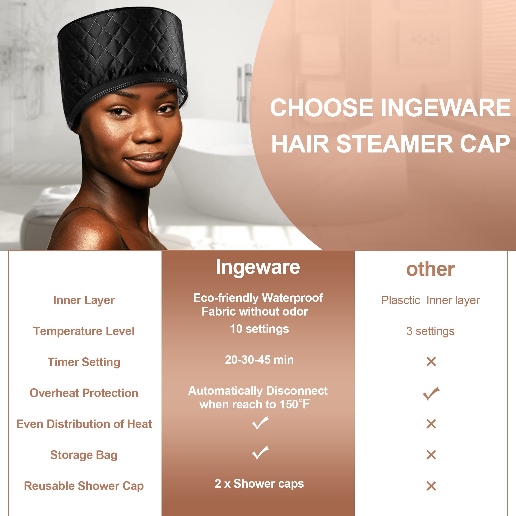 **Ingeware Electric Heat Cap for Deep Conditioning - Thermal Hair Steamer Cap for Natural Hair, Portable Home Hair Spa Treatment (Solid Black) - Perfect for At-Home Hair Care & Salon-Quality Results**