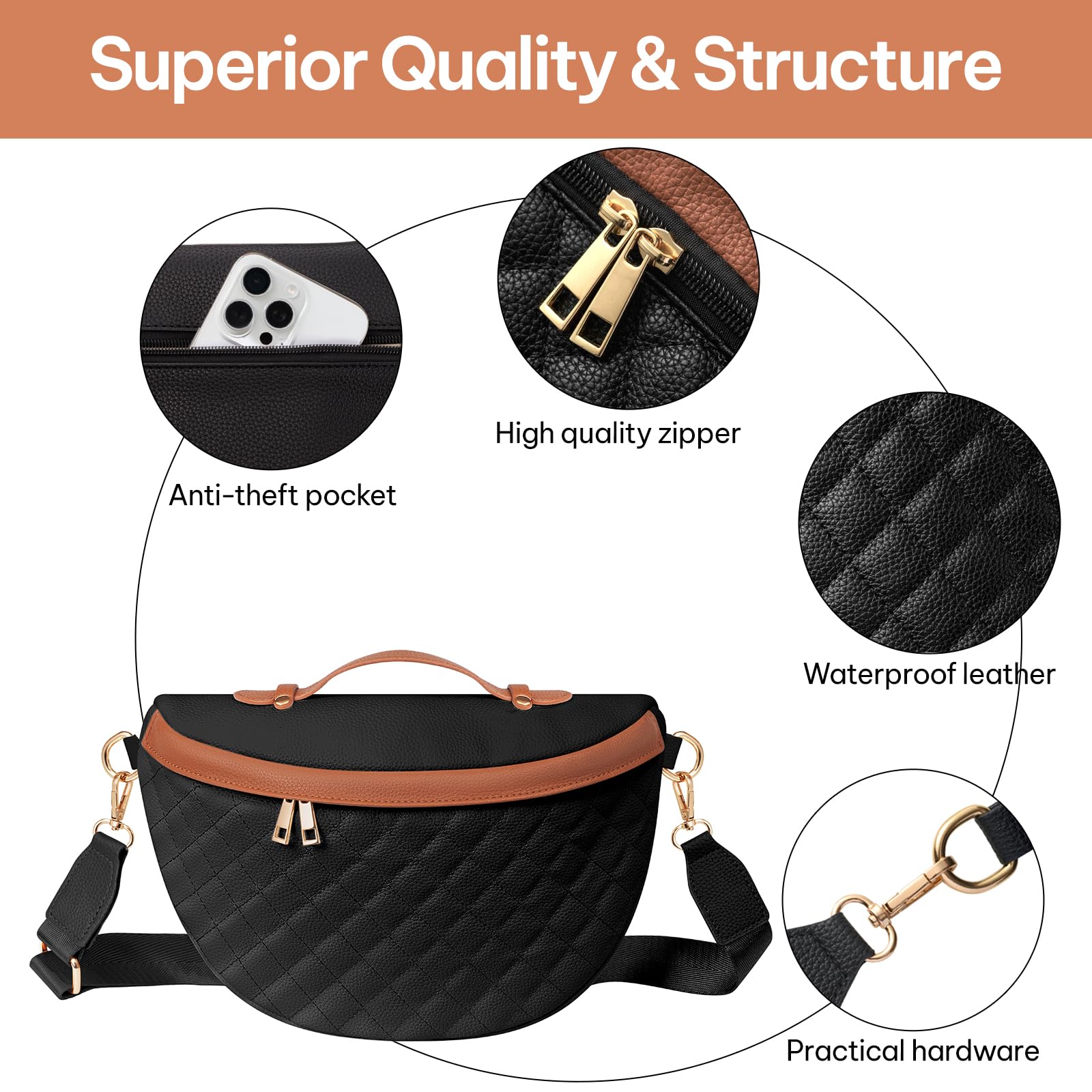 Beaulyn Vegan Leather Crossbody Bags for Women - Small Shoulder Handbag with Multi Pocket & Adjustable Strap - Checkered Fanny Pack Sling Bag for Girls & Ladies | Perfect for Travel, Shopping & Everyday Use