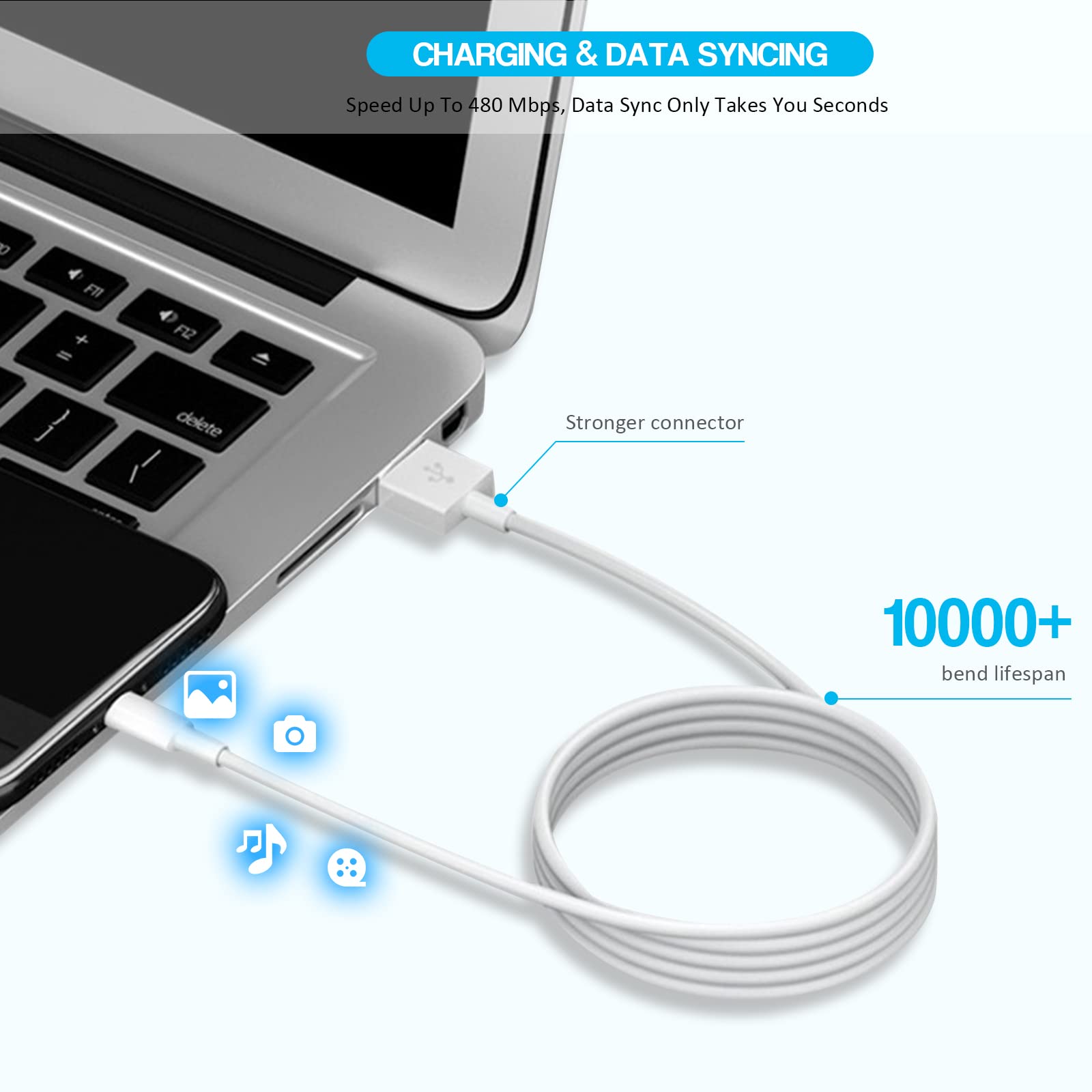 Apple MFI Certified 10FT Long Lightning Cable - Fast Charging USB Wall Charger with Foldable Plug for iPad 7/8/9, iPad Air, iPad Mini, iPad Pro & iPhone | Perfect for Home, Office & Travel Use