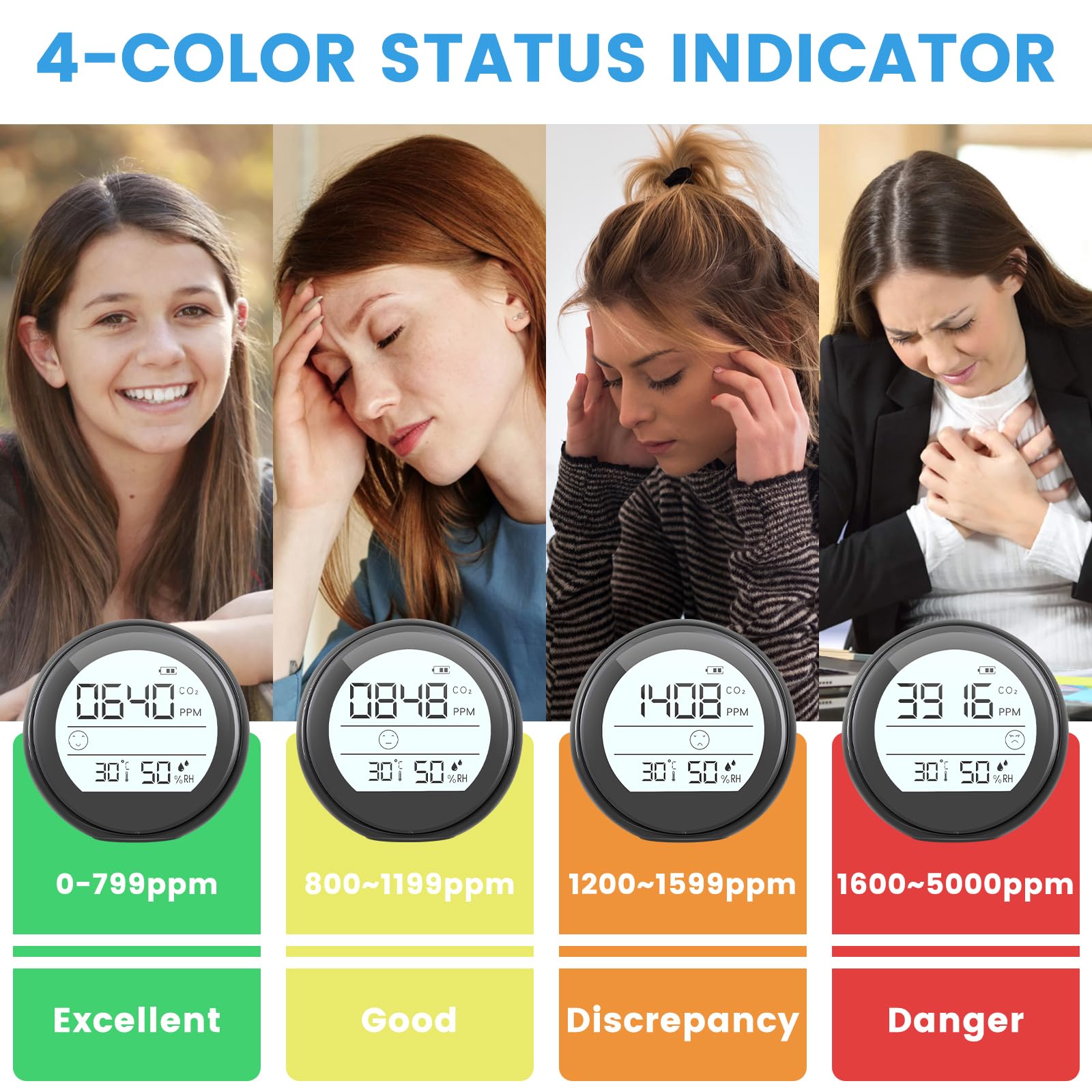 Upgraded 3-in-1 Portable CO2 Monitor - Accurate Carbon Dioxide Detector with Temperature & Humidity Sensor | Stylish Air Quality Analyzer for Home, Office, Travel & Indoor Spaces | Mini CO2 Meter for Health & Safety