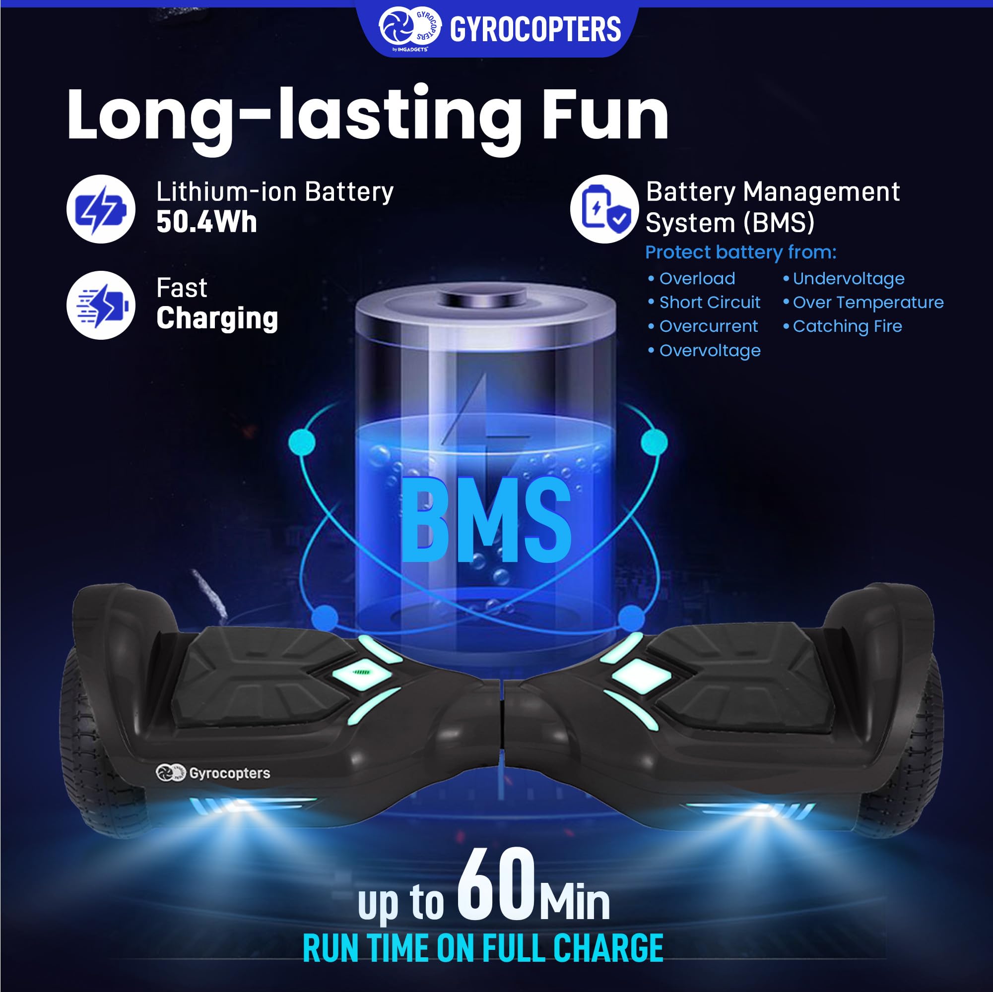 Gyrocopters PRIME 2025 All-Terrain Hoverboard with 6.5