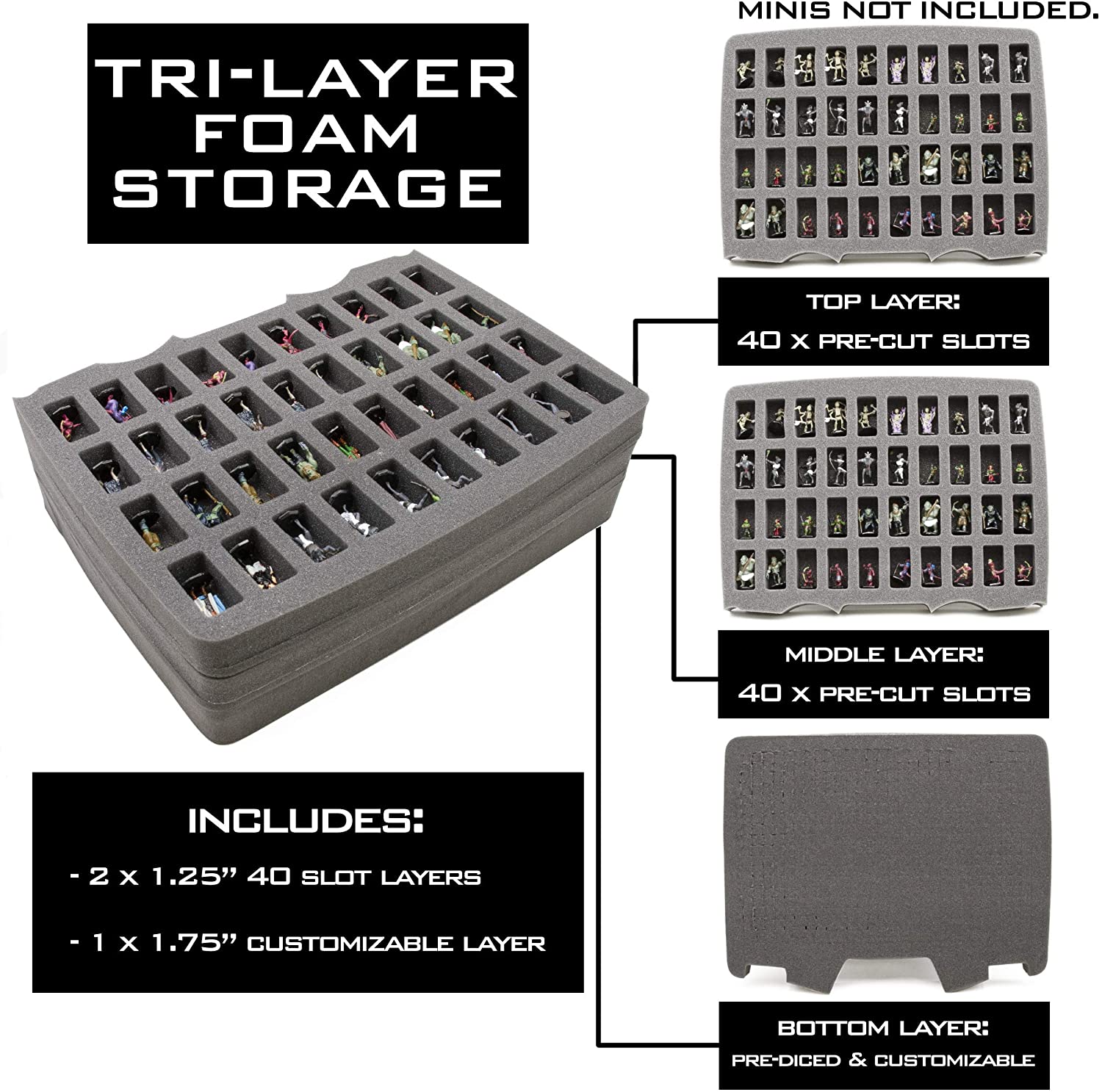 CASEMATIX Miniature Storage Hard Shell Figure Case - 80 Slot Customizable Foam Organizer for Warhammer 40k, DND, Tabletop Games | Protective Travel & Display Case for Miniature Figurines Collection