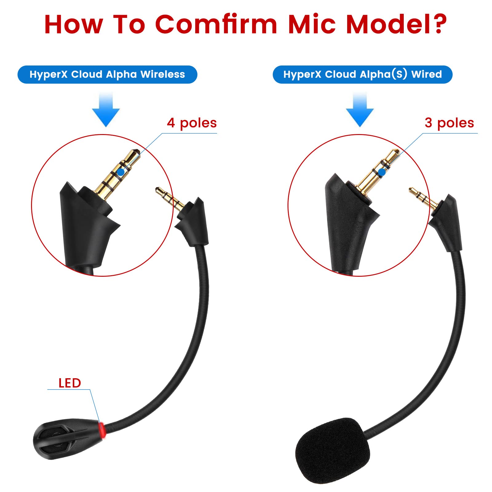 HyperX Cloud Alpha Wireless Gaming Headset Replacement Mic - Detachable 3.5mm Noise Cancelling Microphone with LED Mute Indicator for PC, Xbox One, PS4, PS5 (Black) - Perfect for Online Gaming, Streaming & Voice Chats