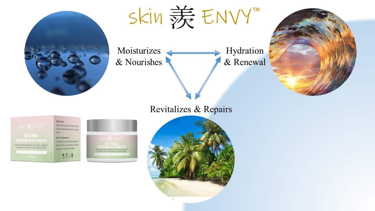 Best Retinol Anti-Aging Face Cream with Hyaluronic Acid & Vitamin E - Deep Hydration & Wrinkle Reduction - Shea Butter & Green Tea Formula - Perfect for Night Routine & Dry Skin Care - 1.7oz