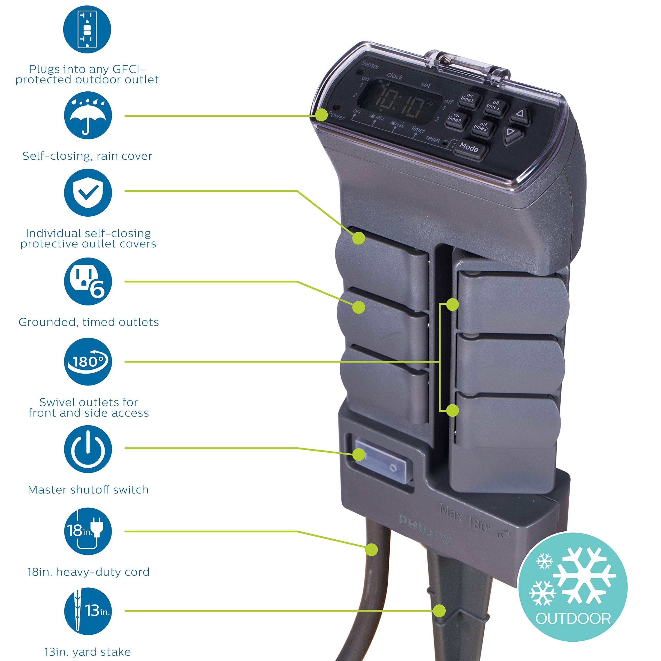 Philips Outdoor Digital Stake Timer with 6 Grounded Outlets - Light Sensing Power Timer for Gardens & Landscaping - Custom ON/OFF Settings, Weatherproof & Rotating Design - Perfect for Holiday Lights, Fountain Pumps & Outdoor Decor (Green, Model SPC1236AT/27)