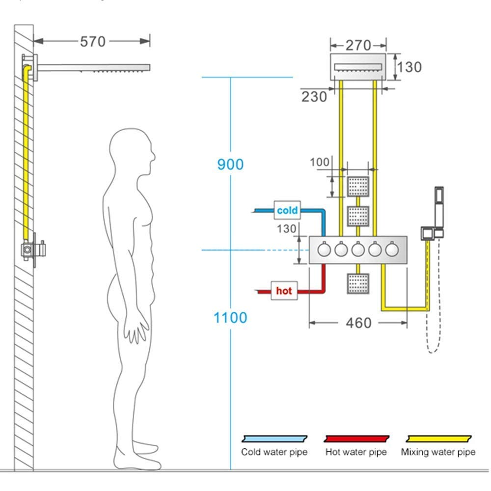 Premium Thermostatic Shower System - 4-Function Concealed Wall Mount Shower Faucet with Fixed Rainfall Showerhead | Modern Bathroom Upgrade for Spa-Like Experience