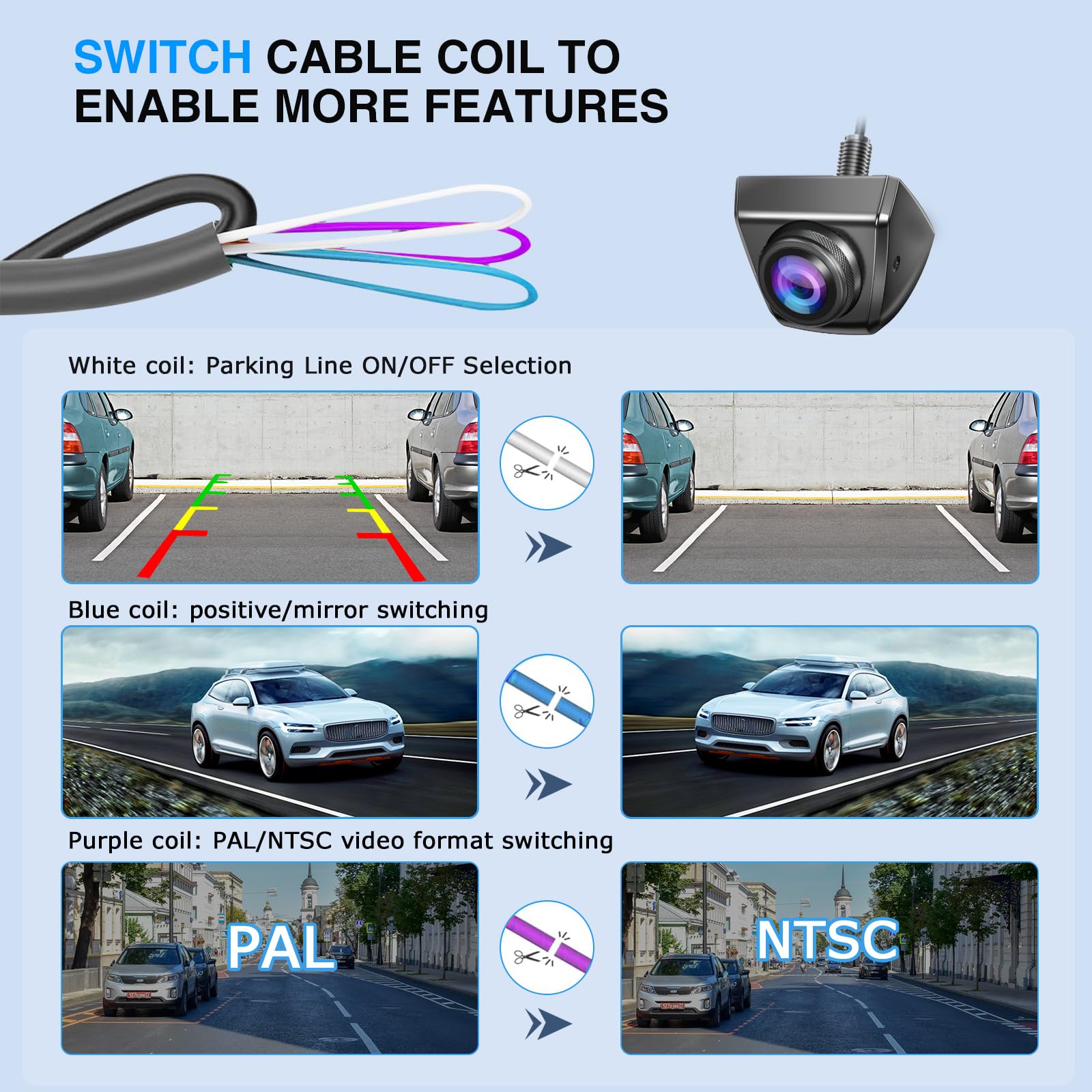 HD 140° Wide Angle Adjustable Reversing Camera - PARKVISION Universal 12V-24V Wired Backup Camera with Metal Housing for Cars, Trucks & SUVs | Perfect for Parking Assistance, Night Driving & Tight Space Maneuvering