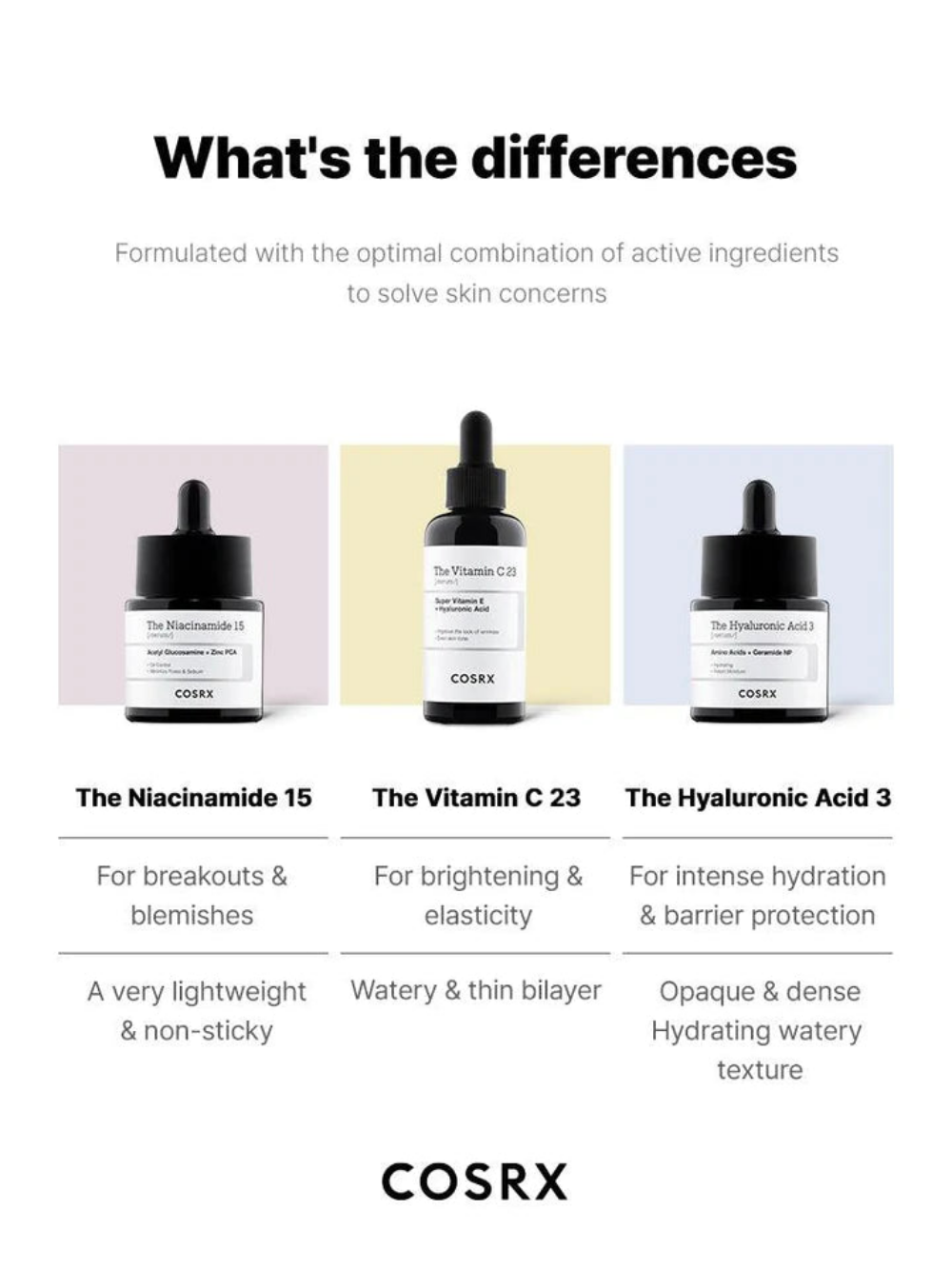 COSRX Hyaluronic Acid 3 Serum 20ml - Hydrating Facial Serum for Dry Skin, Deep Moisturizer with Hyaluronic Acid - Perfect for Daily Skincare Routine & Nighttime Hydration