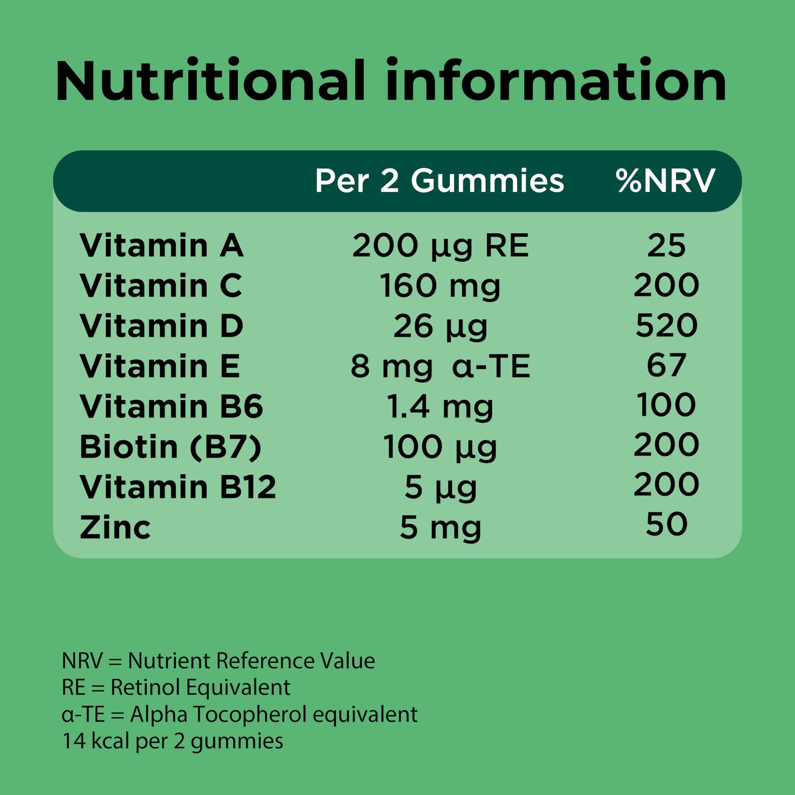 Berocca Immuno 60 Gummies - Orange Flavor Vitamin C & Zinc Supplement for Immune Support - Perfect for Daily Wellness & Travel Protection