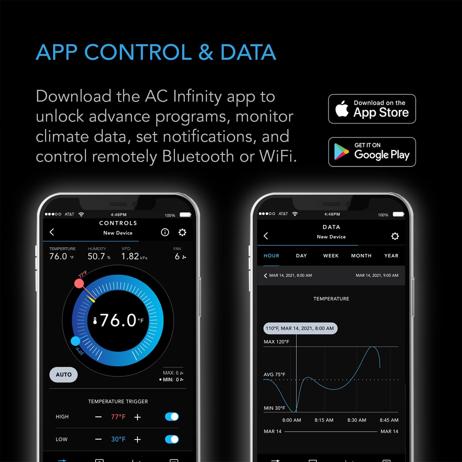 AC Infinity Controller 75 PRO - WiFi Smart Outlet Controller with Dual Device Programming | Digital Thermostat with Temperature, Humidity, VPD & Timer Controls | Perfect for Seed Starting Heat Mats & Indoor Gardening