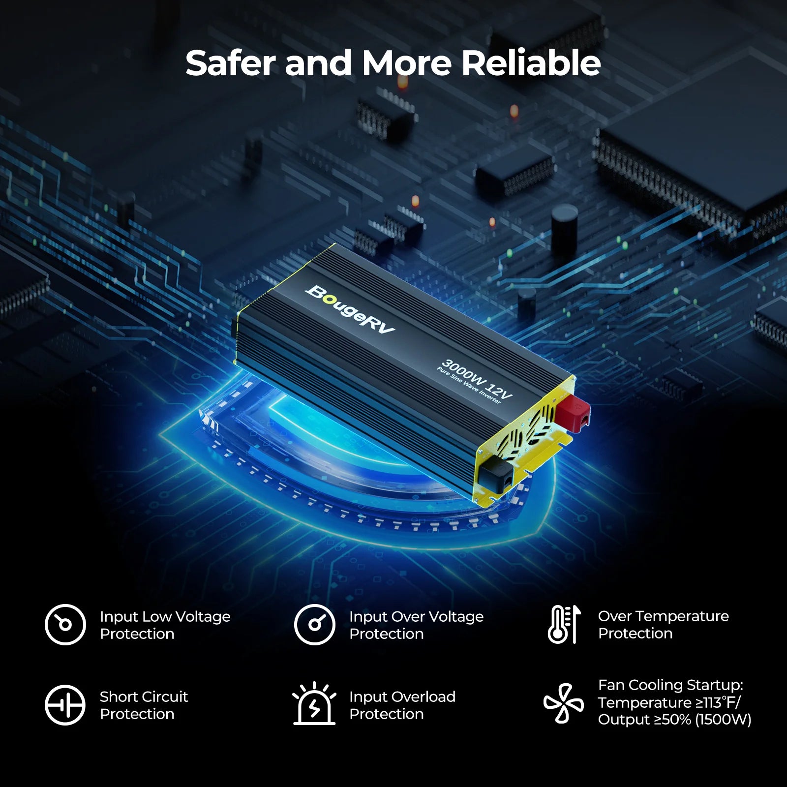 BougeRV 3000W 12V Pure Sine Wave Power Inverter with Bluetooth for RV, Camping, Off-Grid Solar System & Home Backup Power