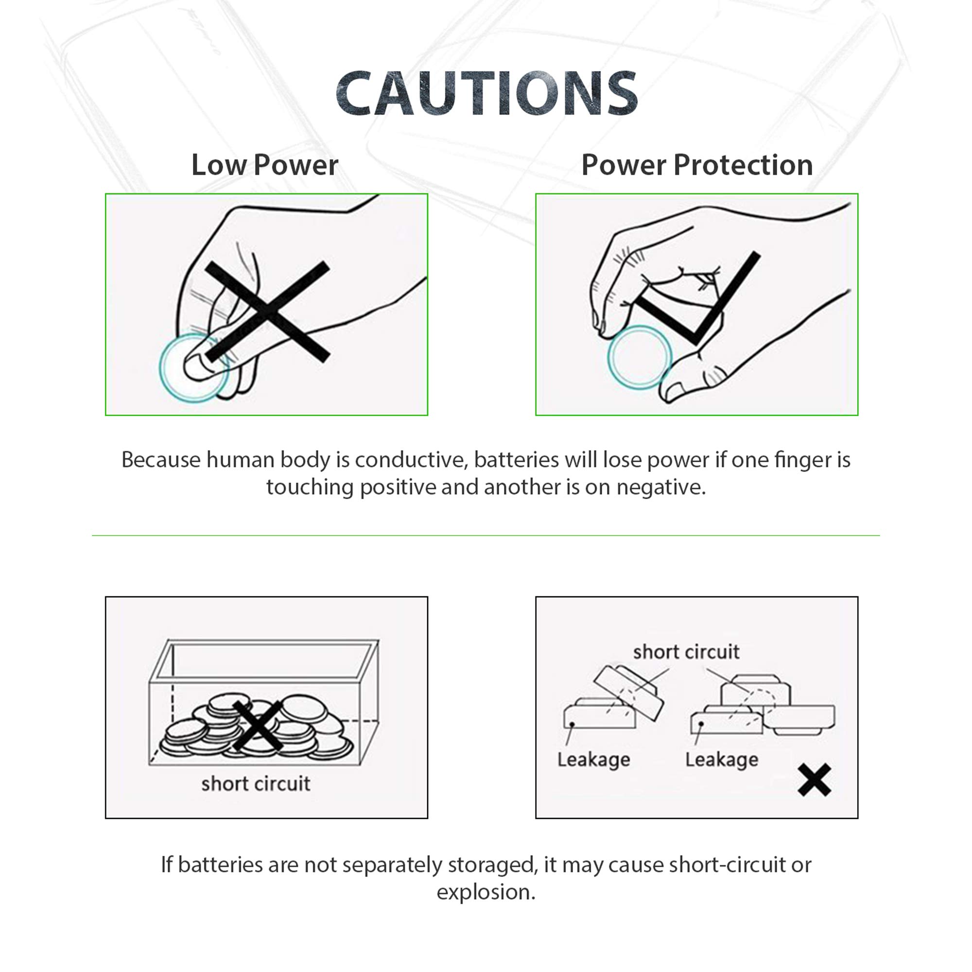 LiCB CR2025 Lithium Battery 3V Coin Cell (5-Pack) - Long-Lasting Power for Watches, Calculators, Key Fobs & Medical Devices