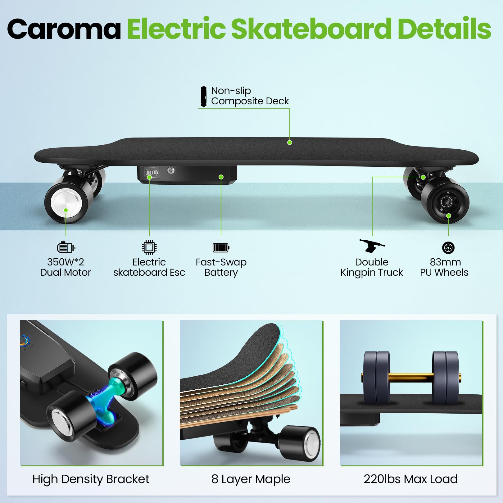 Caroma Electric Skateboard with Remote Control - 700W Brushless Motor Longboard for Adults & Teens - 18.6 MPH Max Speed & 12 Mile Range - 3 Speed Modes & Portable Design - Perfect for Commuting, Campus Travel & Outdoor Fun