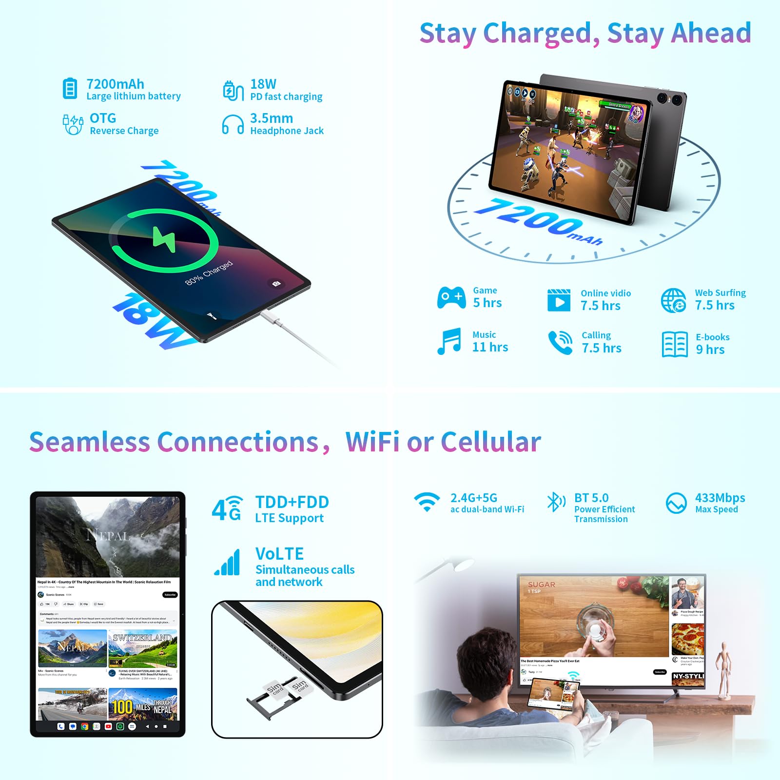 TECLAST T40Air 10.4 Inch Android Tablet - 256GB Storage, Unisoc T616 CPU, 2K FHD Display, 5G WiFi & 4G LTE SIM Support, 13MP Dual Camera - Perfect for Work, Study and Entertainment