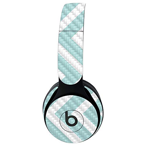 Aqua Chevron