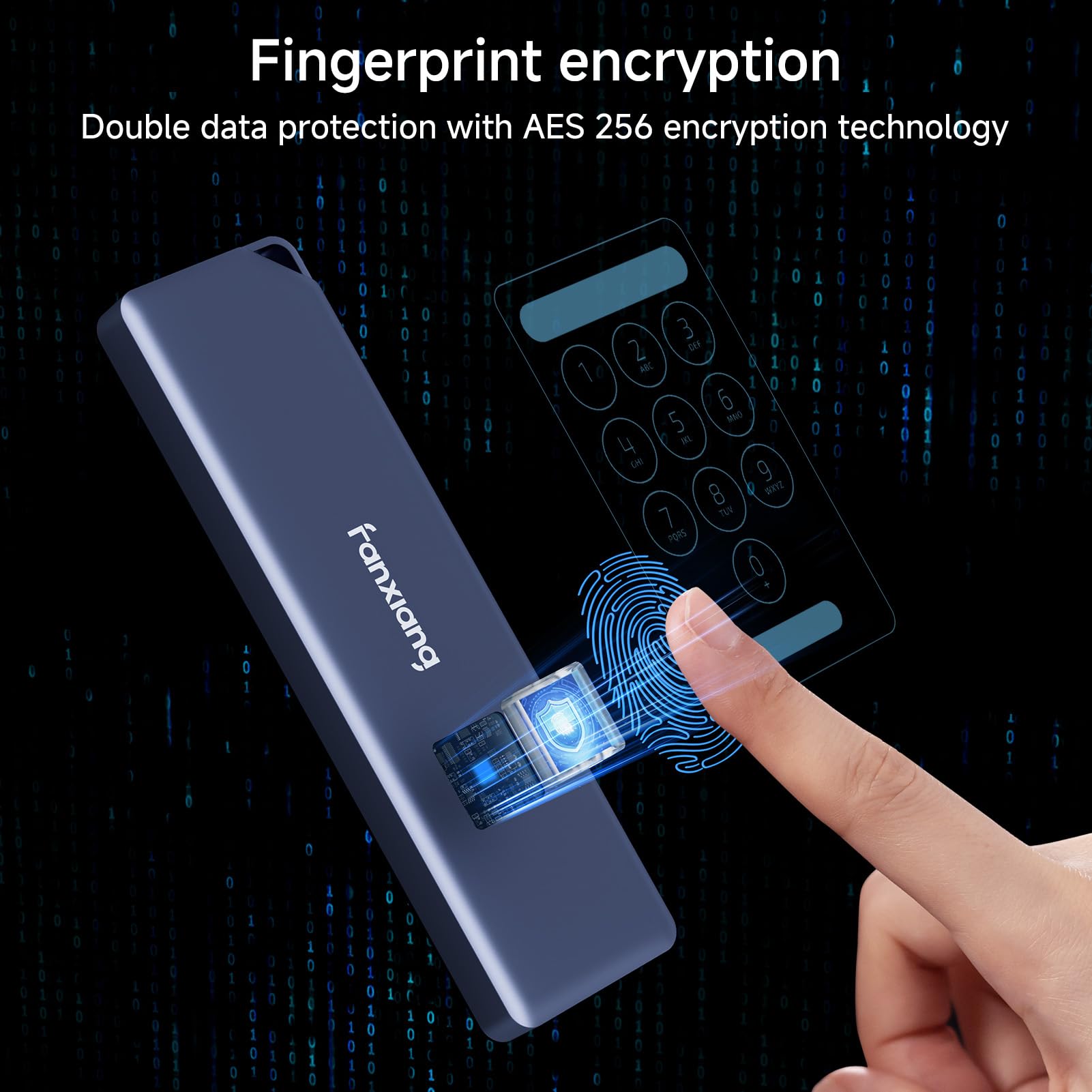 Fanxiang 2TB External SSD with Fingerprint Encryption - Up to 1070MB/s Read Speed, USB-C 3.2 Portable Solid State Drive for Windows, Mac, Android & iPhone 15 - Perfect for Data Backup, Gaming & 4K Video Editing - PS1000 Pro