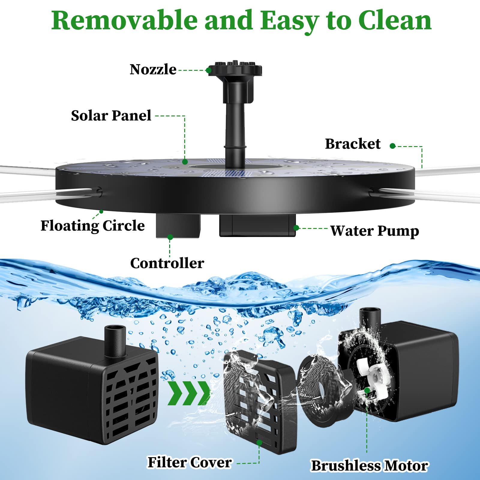 Upgraded 2.5W Solar Fountain Pump with 6 Nozzles - Solar Powered Water Pump Kit for Bird Bath, Garden, Pond, Pool & Aquarium | Outdoor Decoration & Water Feature for Patio, Yard & Backyard