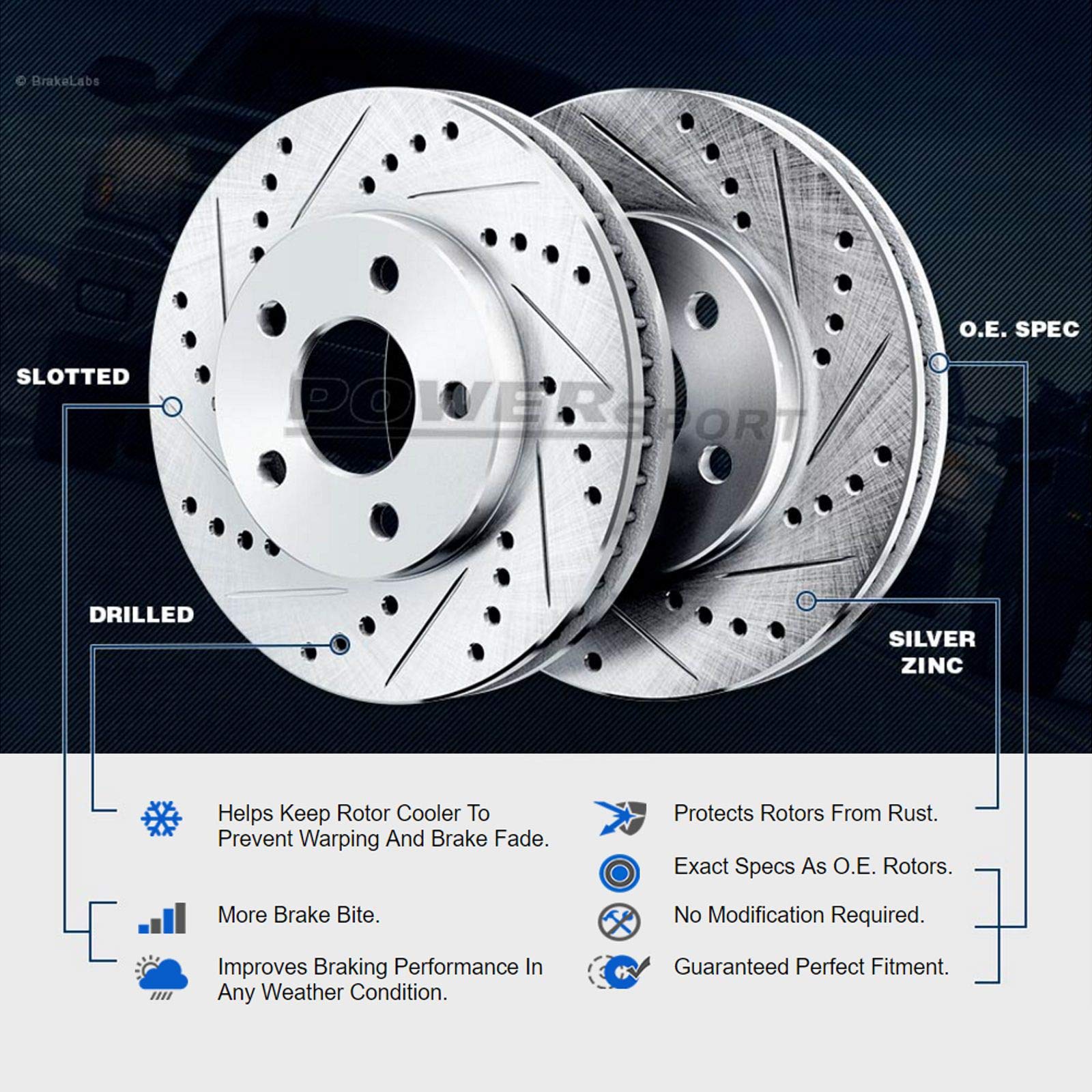 PowerSport Ceramic Front Brake Pads and Rotors Kit - Compatible with 1997-2002 Subaru Forester, Impreza, Legacy, Outback | High-Performance Braking System for Daily Commuting & Off-Road Adventures