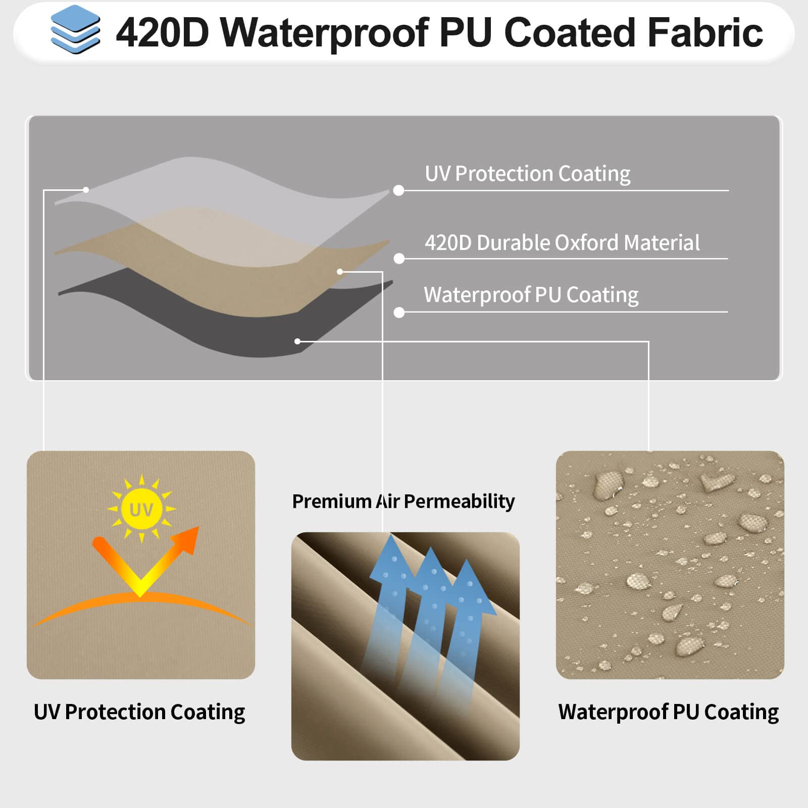 OutdoorLines Waterproof & UV Resistant Curved Sectional Sofa Cover - Heavy Duty Windproof Patio Furniture Protector for Deck, Lawn & Backyard (120