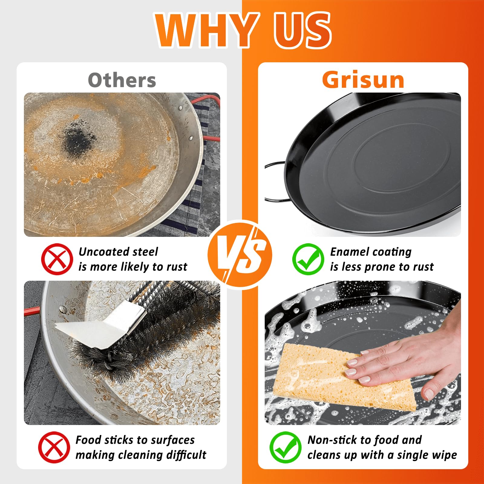 GRISUN 20-Inch Enameled Paella Pan – Nonstick Spanish Skillet for 14 Servings | Authentic Restaurant & Home Cooking | Perfect for Outdoor BBQs, Parties & Family Gatherings