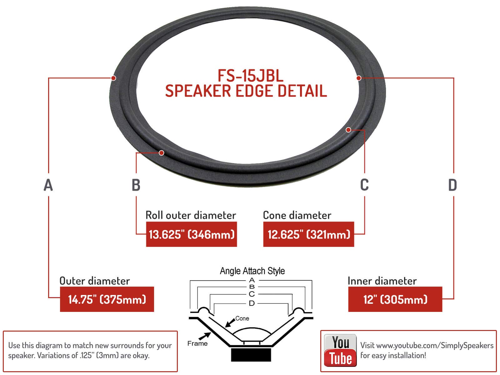 Simply Speakers 15 Inch Foam Speaker Repair Kit - Compatible with JBL 136, LE15, 2235, FSK-15JBL (Pair) - Ideal for Home Audio and Studio Monitor Repairs