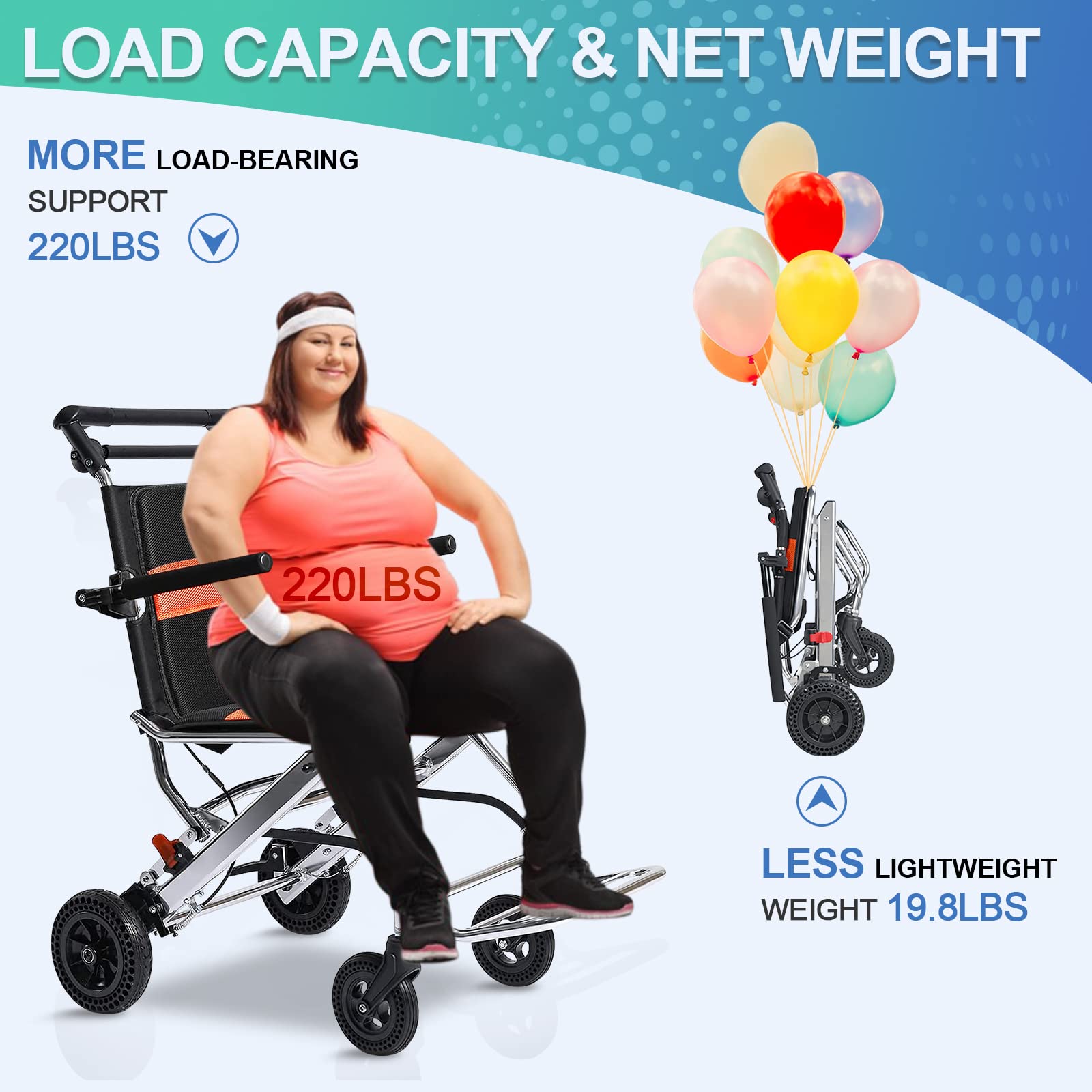 Lightweight Folding Wheelchair for Adults & Elderly - Portable Travel Wheelchair with Handbrake, Aluminum Frame for Airplane & Daily Use - Ideal for Seniors, Disabled & Hospital Transport