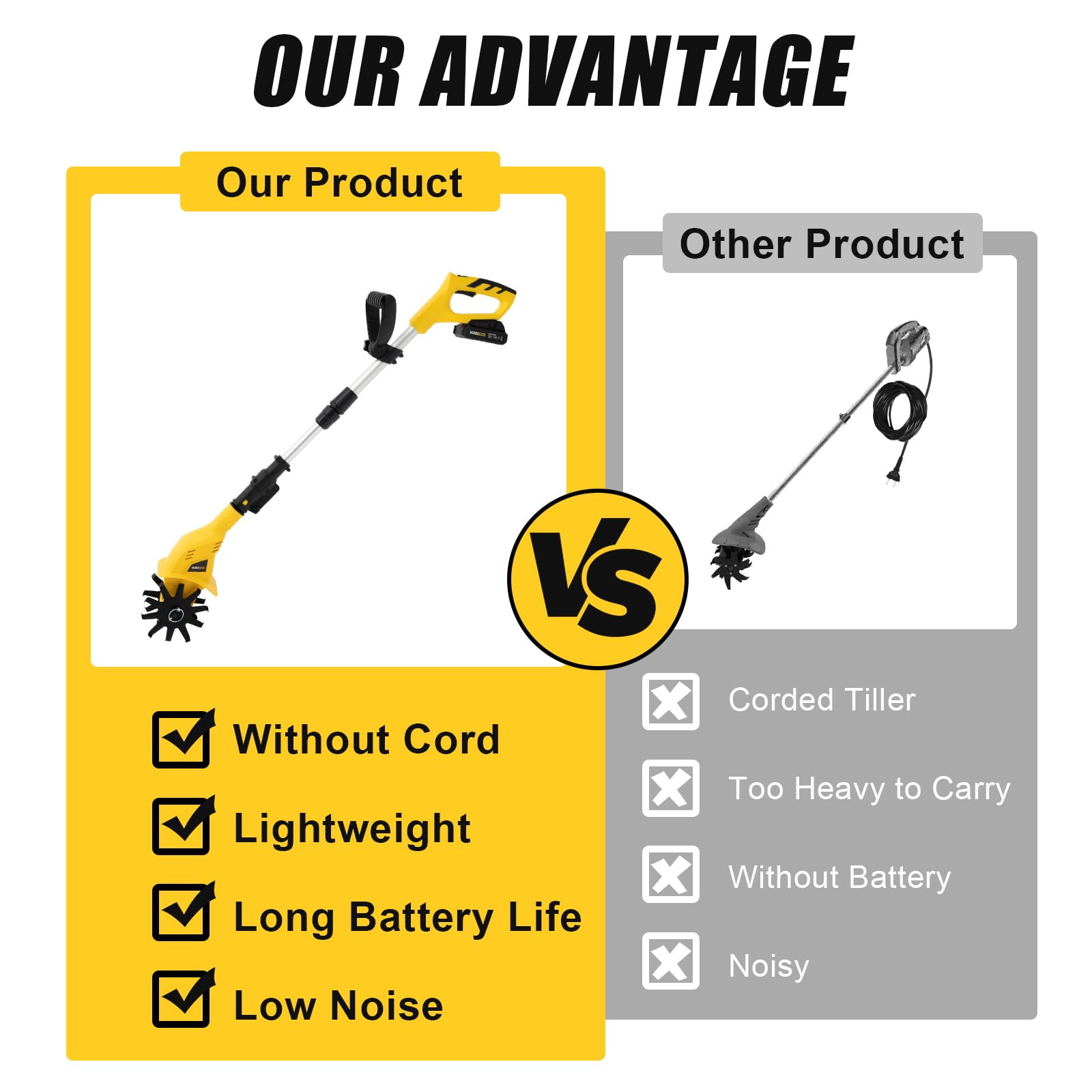 20V Cordless Electric Garden Tiller Cultivator with Steel Tines - Battery Powered Handheld Mini Tiller for Gardening - 3-4FT Adjustable Pole, 6.3