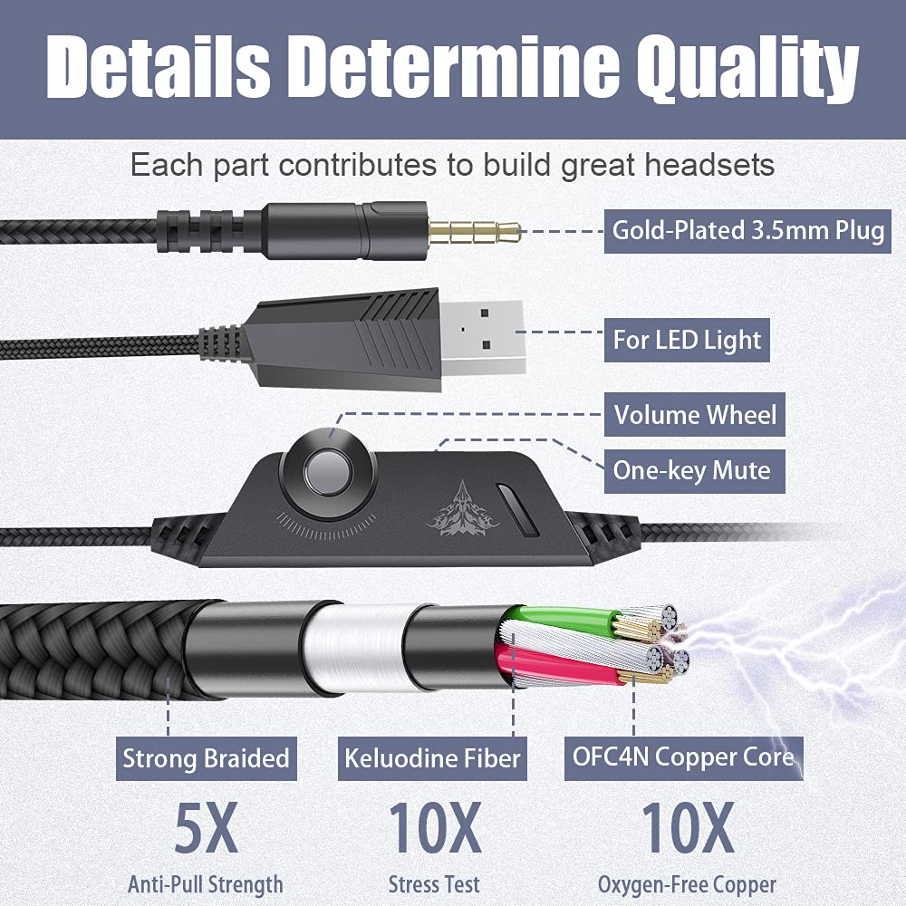 BENGOO Pro Gaming Headset with Noise Cancelling Mic - Compatible with PS4, PS5, PC, Xbox One, Laptop & Mac | Over-Ear Headphones with LED Lights, Bass Surround & Memory Foam Earmuffs (White) - Perfect for Gaming, Streaming & Online Meetings