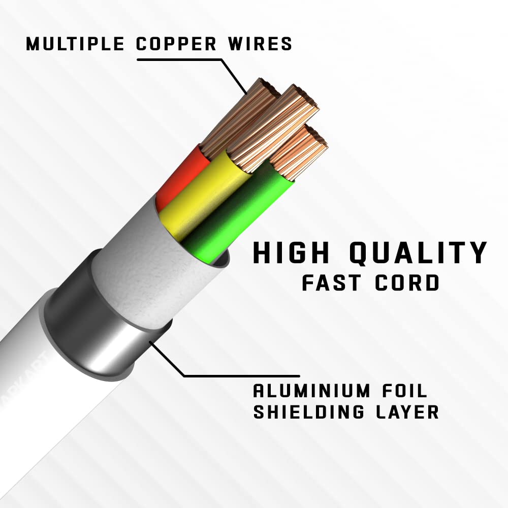 Premium 6ft Fast Charging USB Cable for iPhone 6/7/8/X/11/12/13 Pro Max & iPad - High Speed Sync & Power Delivery - Durable Nylon Braided Cord for Home, Office & Travel (White)