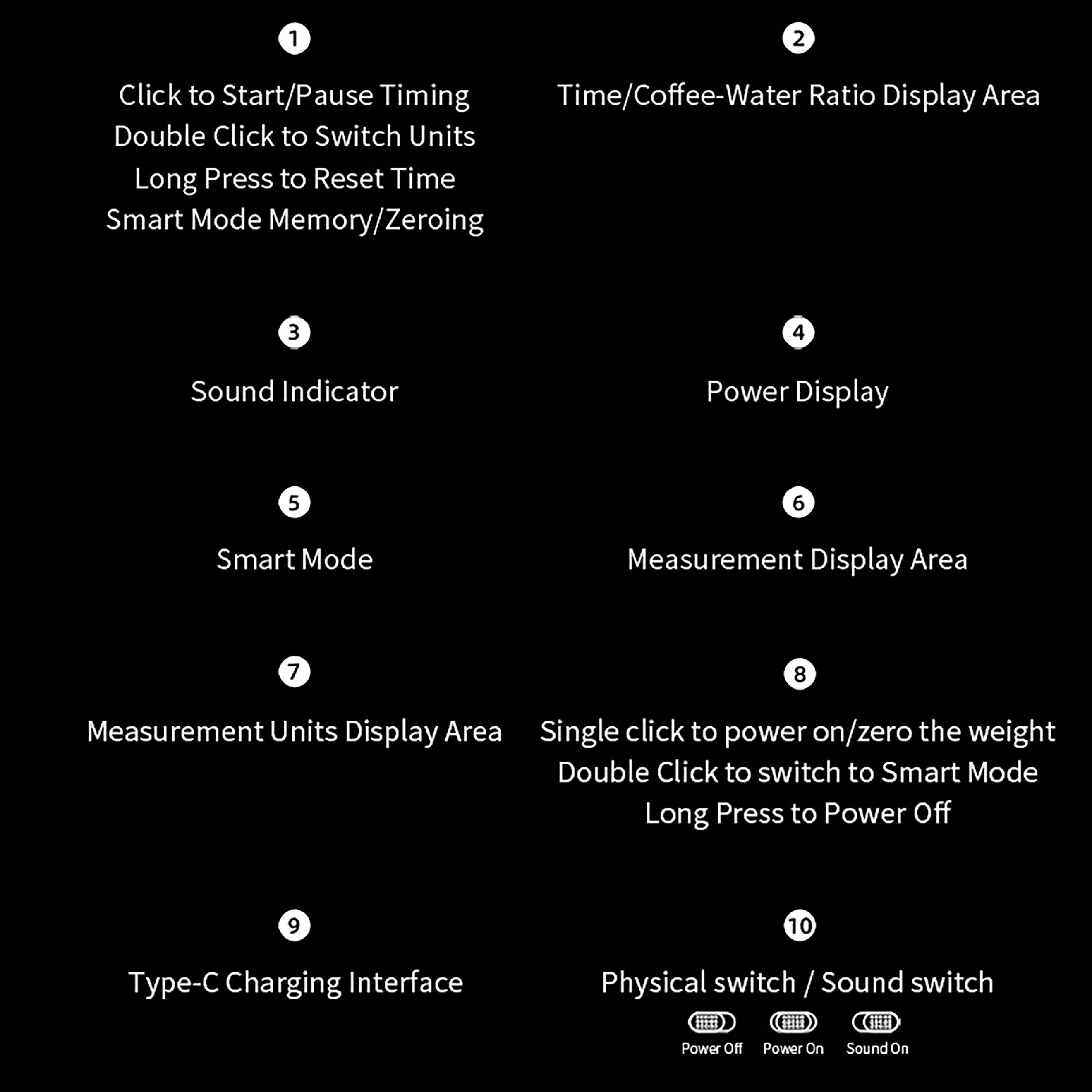 Precision Espresso Mini Coffee Scale 2.0 - Digital Barista Scale with Timer for Pour Over & Drip Coffee - Perfect for Home Brewing, Coffee Shops & Professional Baristas