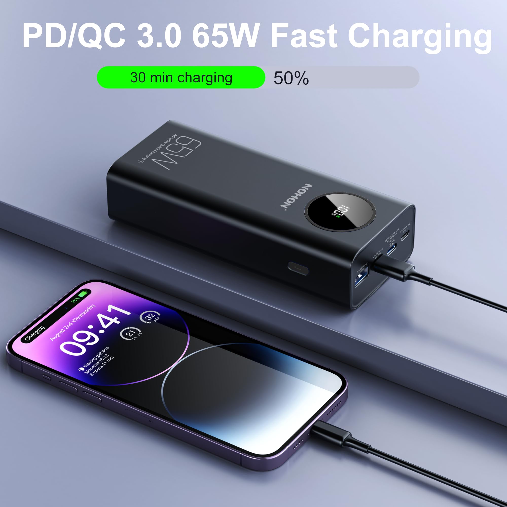 NOHON 26800mAh 65W Fast Charging Power Bank with LED Display - 4-Port Portable Charger for iPhone 15/14/13/12/11, MacBook, iPad, AirPods, Samsung Galaxy S Series - Perfect for Travel, Camping & Emergency Power Backup