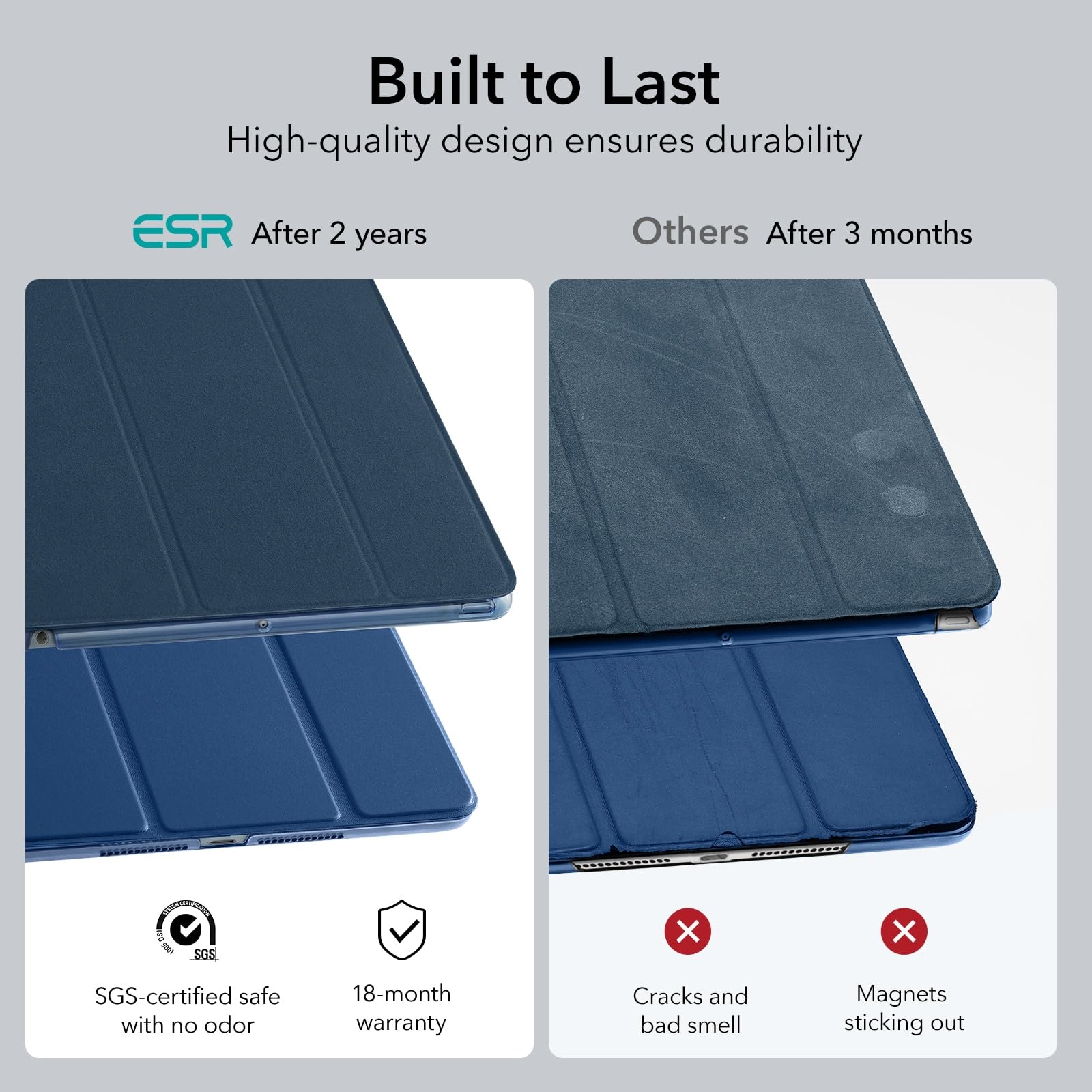 ESR Ascend Series iPad Case for 10.2 Inch iPad 7th/8th/9th Generation (2019/2020/2021) - Lightweight Hard Cover with Auto Sleep/Wake Function - Perfect for School, Work & Travel - Blue