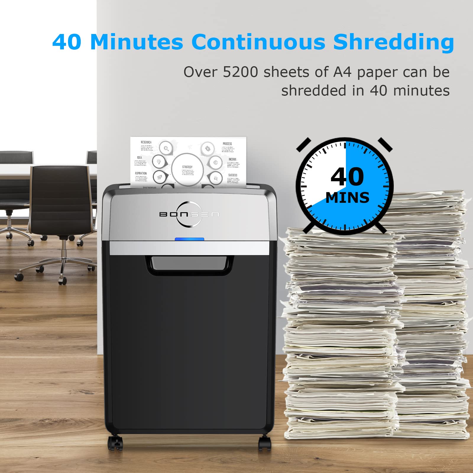 BONSEN Heavy Duty 24-Sheet Cross-Cut Paper Shredder - 40-Min Continuous Run Time, 9-Gallon Basket, 55dB Ultra Quiet - Commercial Grade Office Shredder with P-4 High Security (S3105) - Perfect for Confidential Document Destruction in Home Offices, Businesses & Financial Institutions